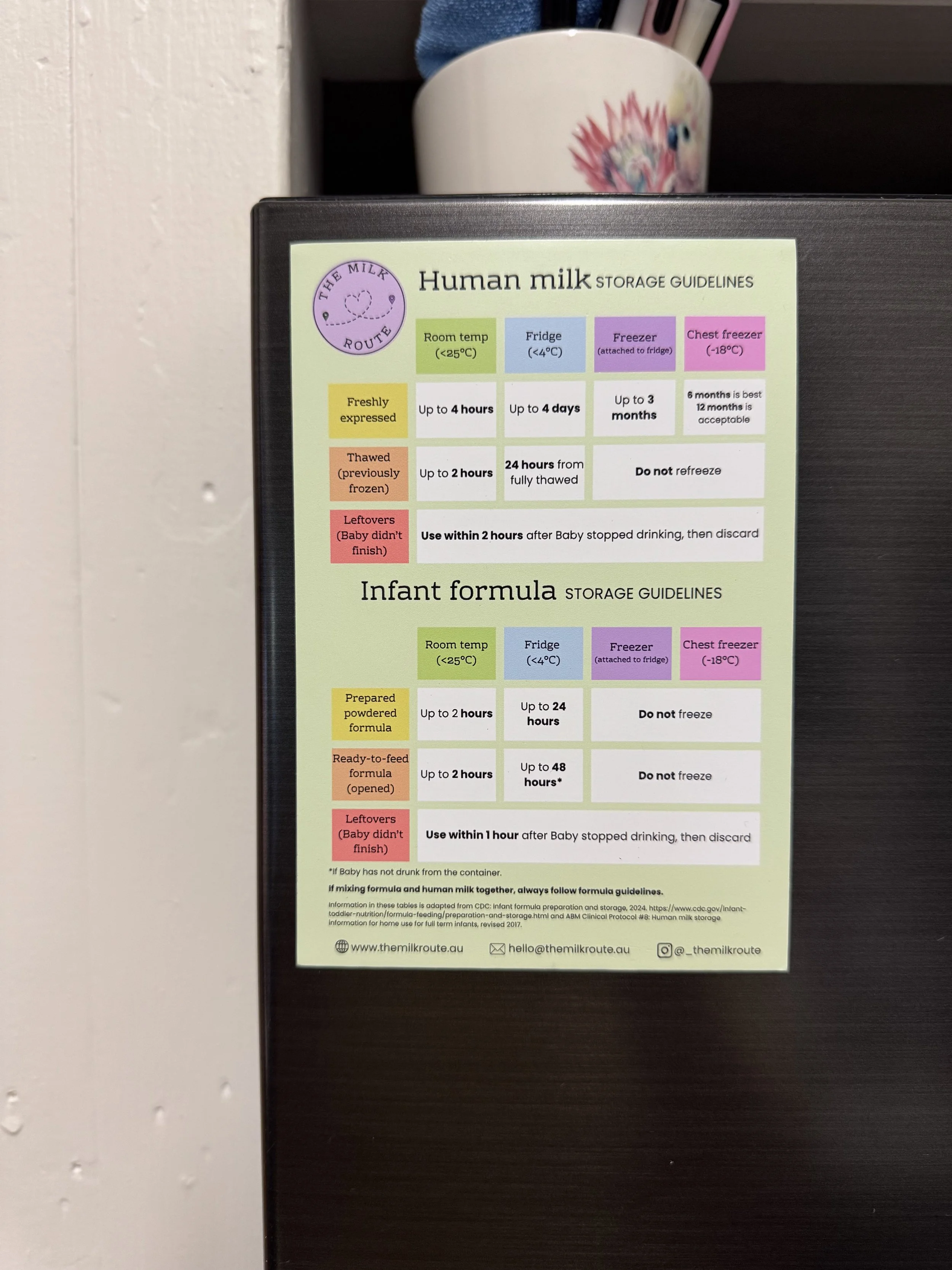 combo feeding magnet, milk and formula, formula storage guidelines, milk storage guidelines, breastmilk storage guidelines