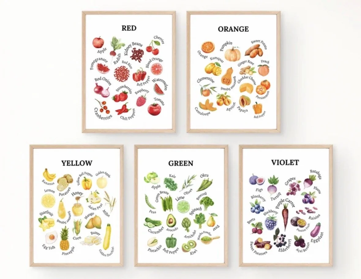 Rainbow Color Food Groups- Healthy Eating & Nutrition Posters Set of 5