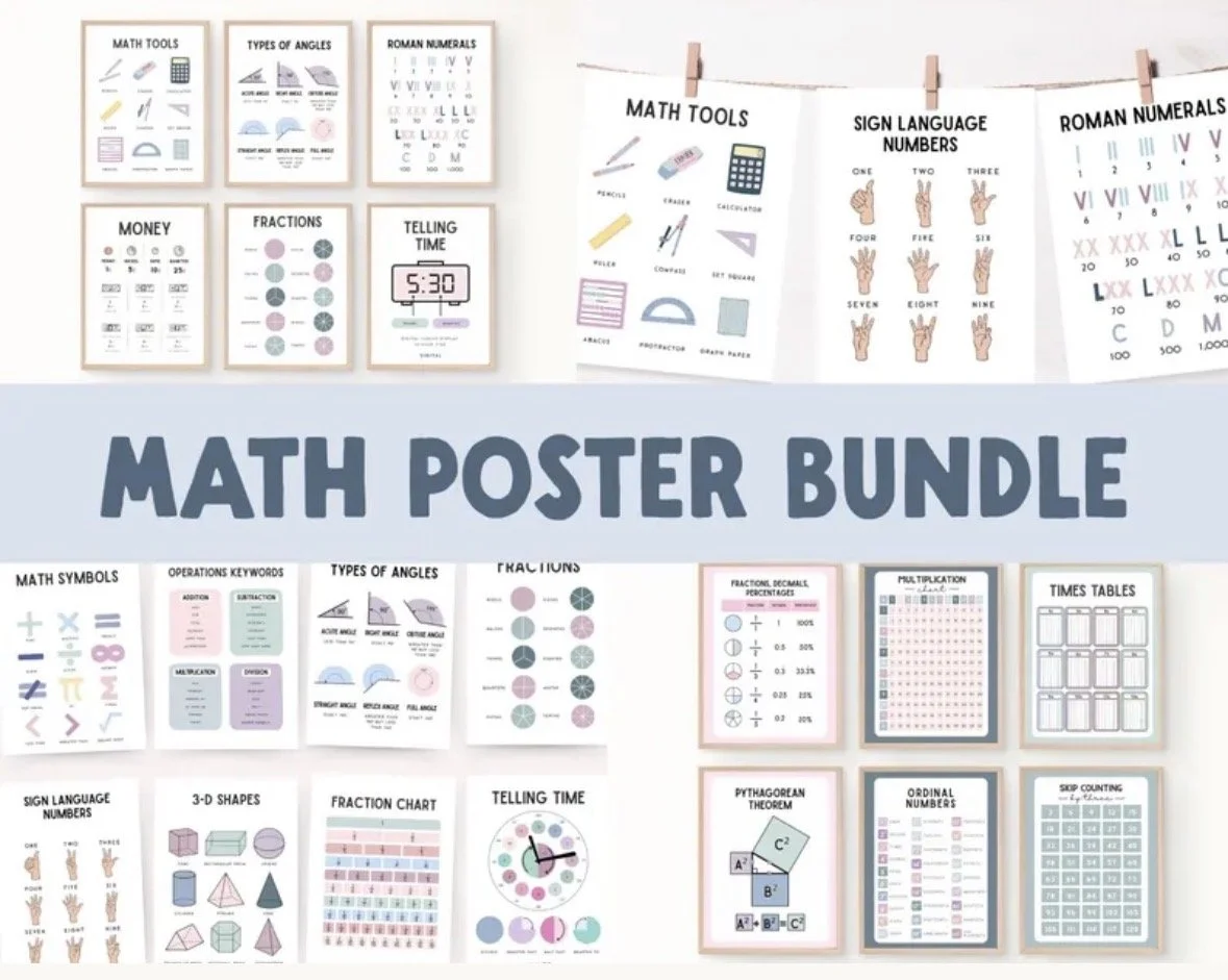 Elementary Math Classroom Posters Bundle | Math Anchor Charts