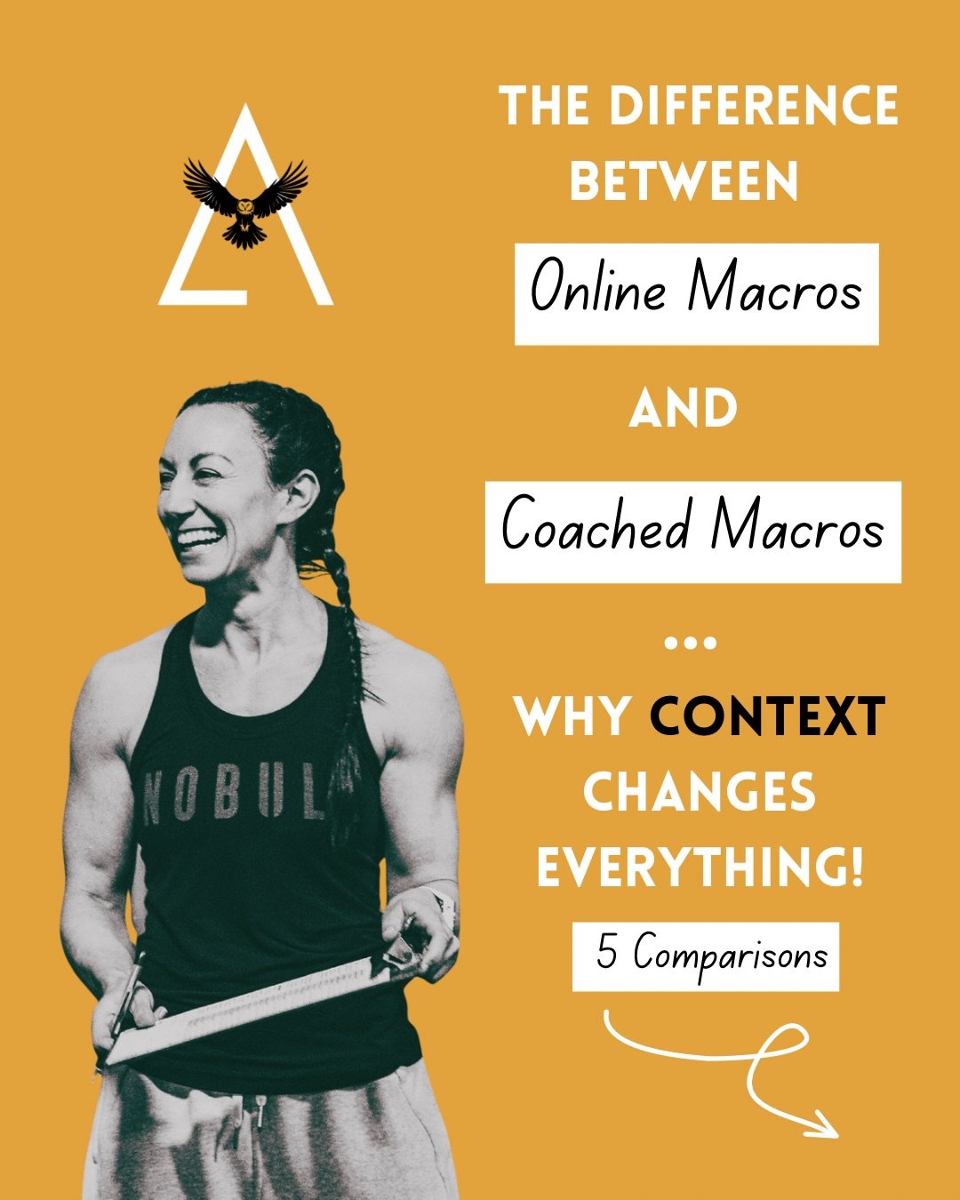 Online macro calculators aren&rsquo;t bad, they just lack context and a plan. 

A coach doesn&rsquo;t just give you macro numbers and walk away. They work in collaboration with you, listen to you, and give real feedback, adjustments, support and acco