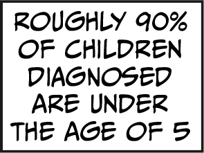 Comic caption stating "roughly 90% of children diagnosed are under the age of 5"