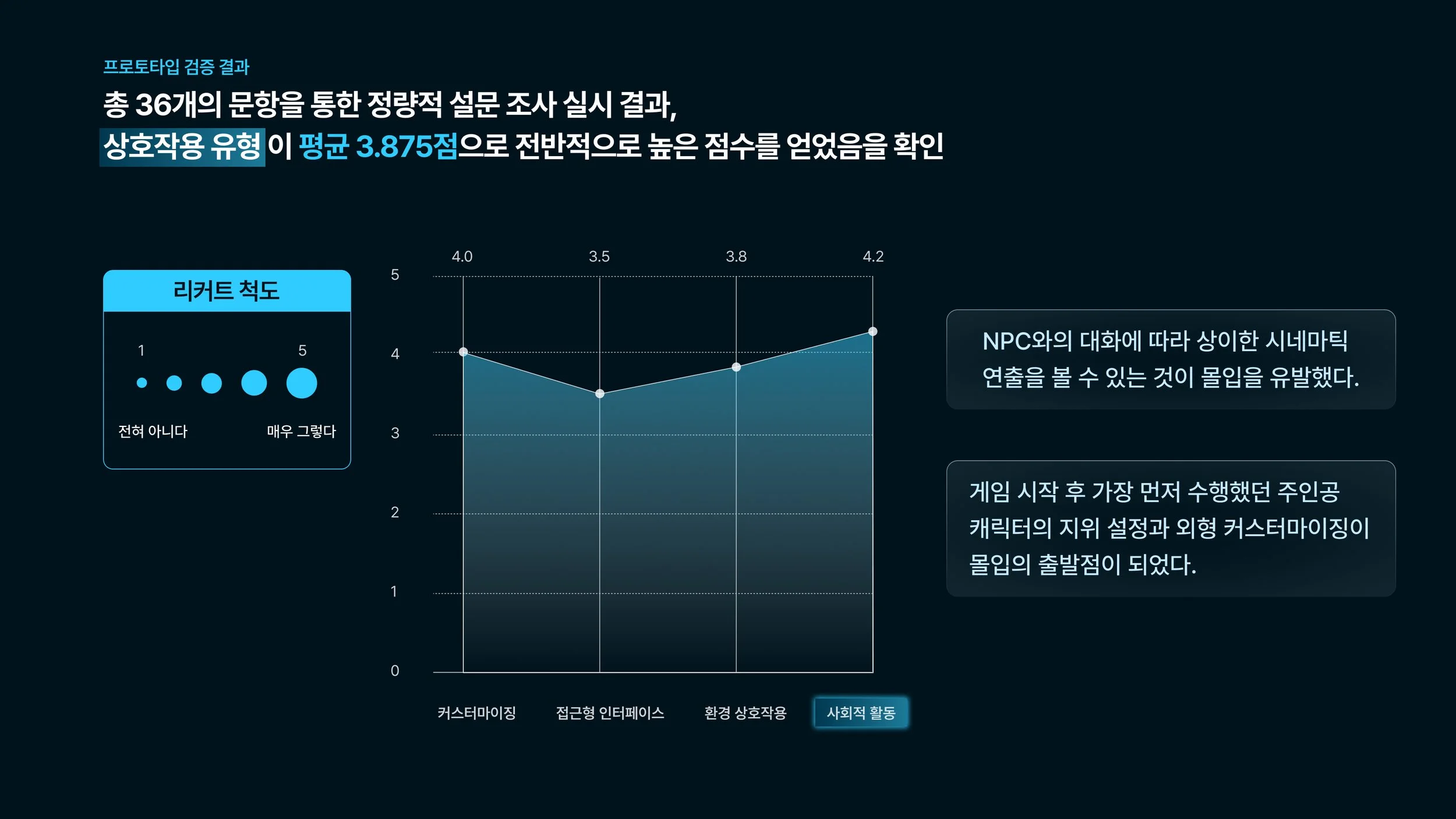 34-검증결과.jpg