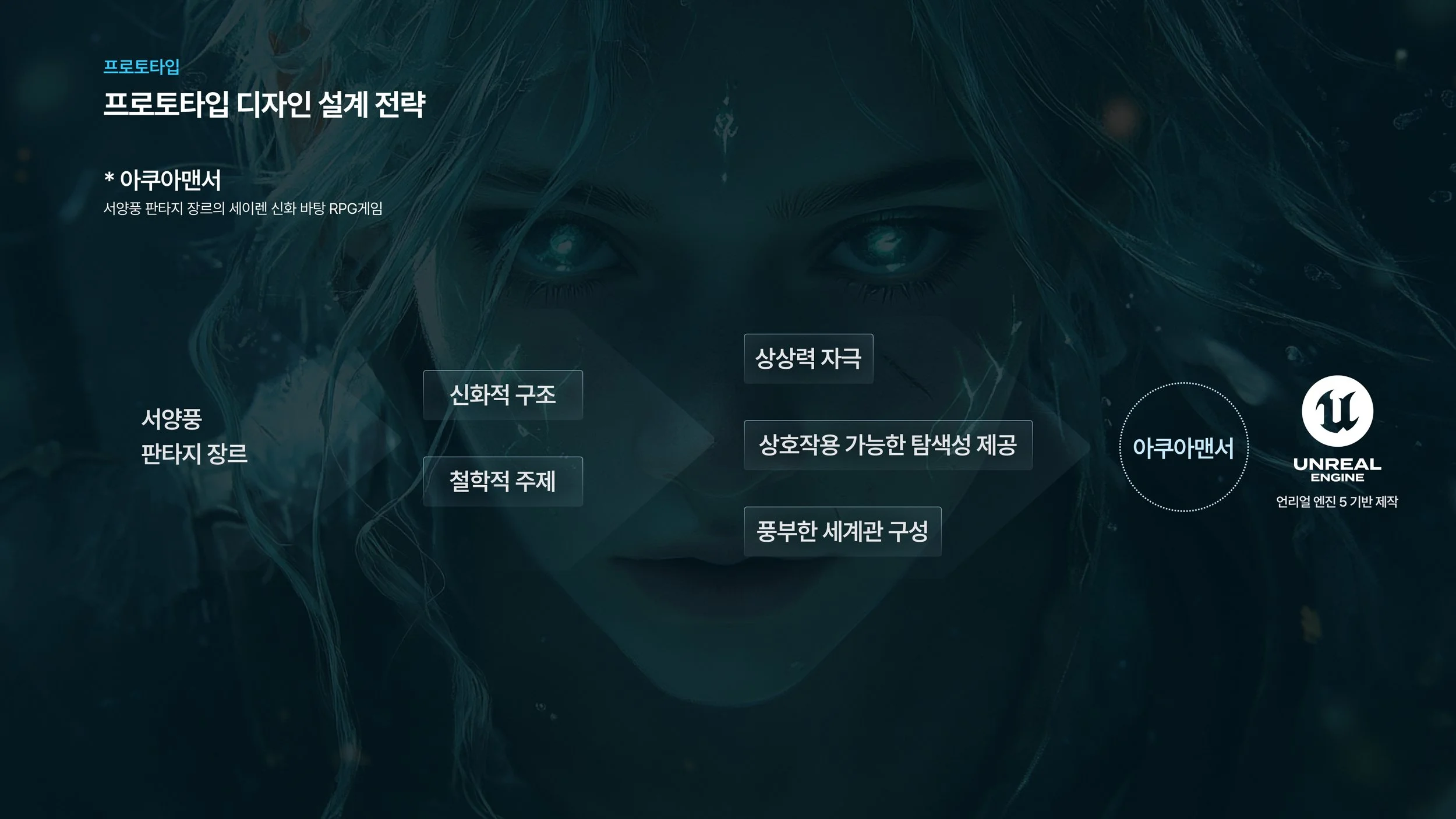 23-프로토타입.jpg