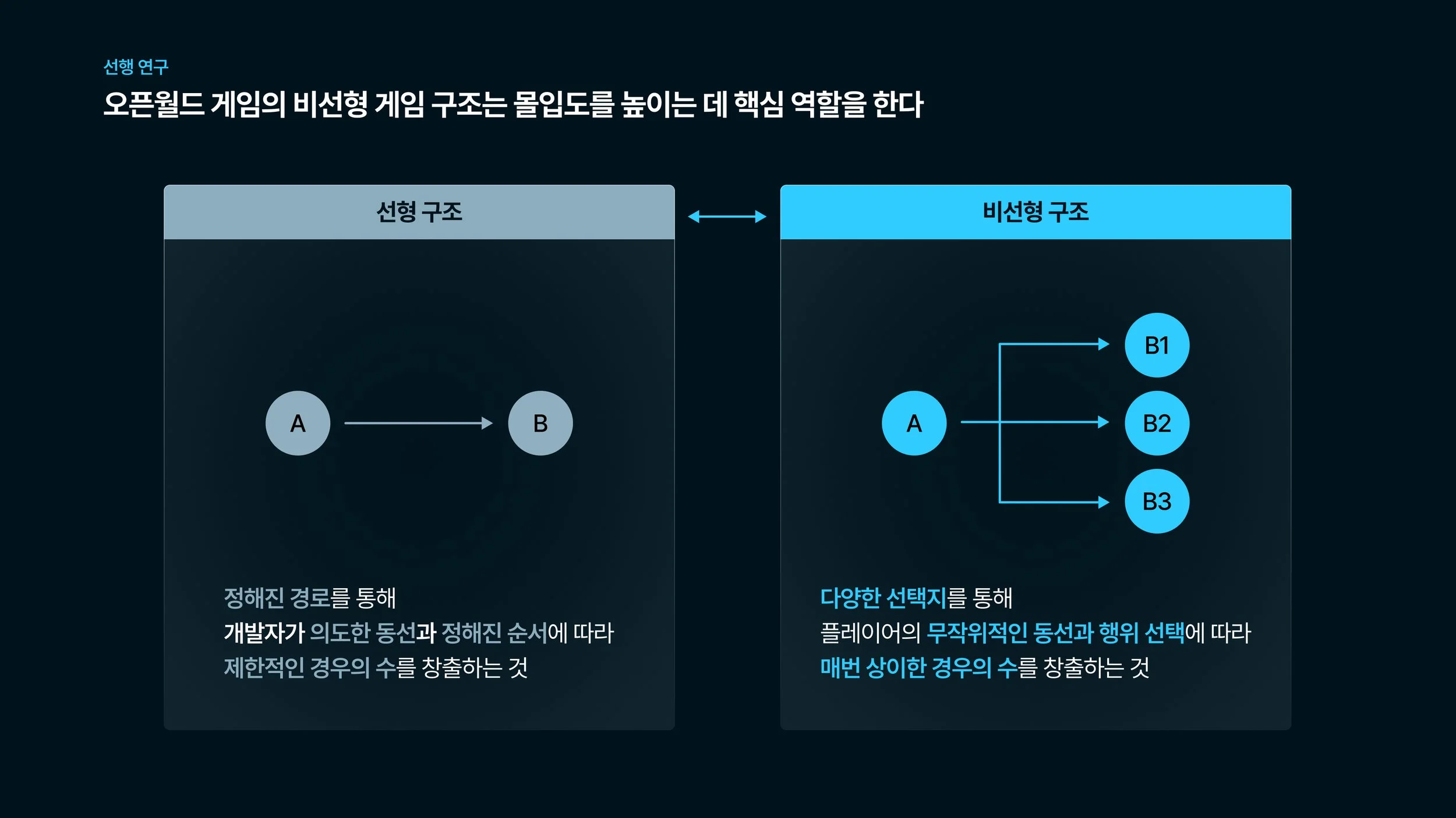9-선행연구.jpg