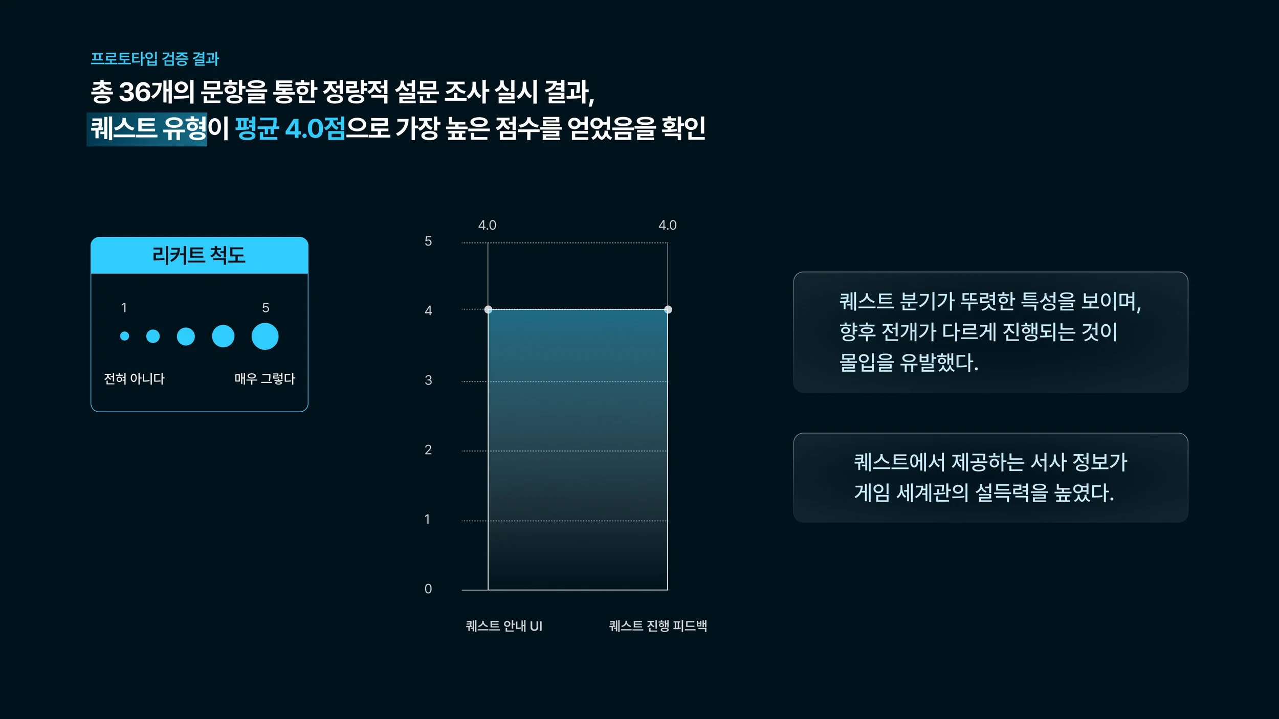 35-검증결과.jpg