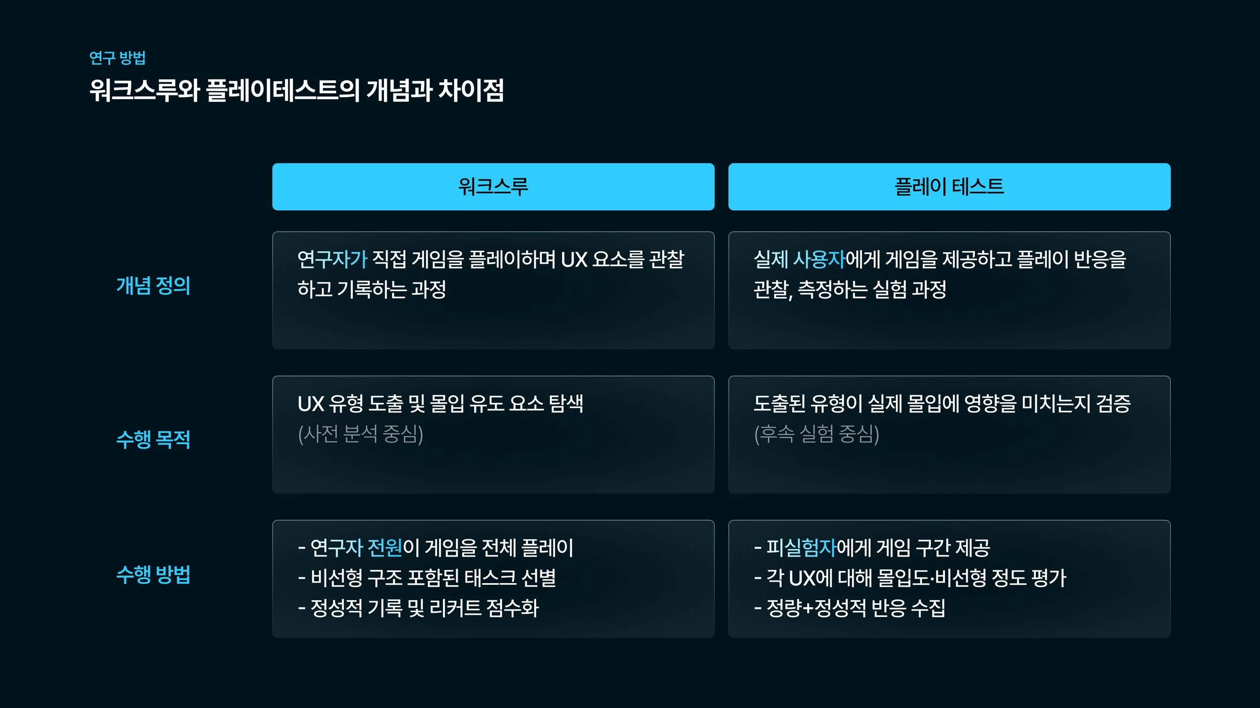 8-연구방법.jpg