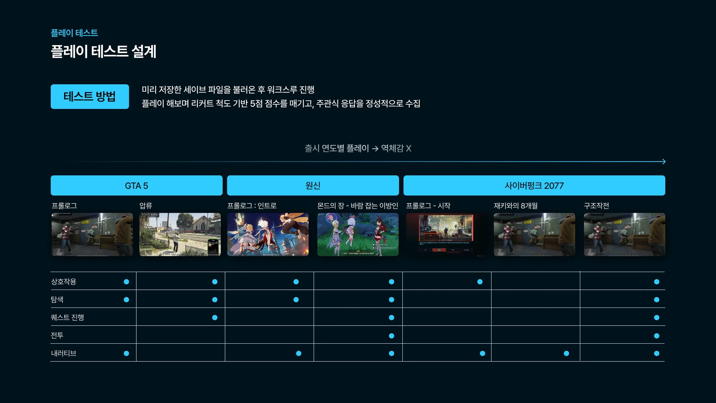 15-플레이테스트.jpg