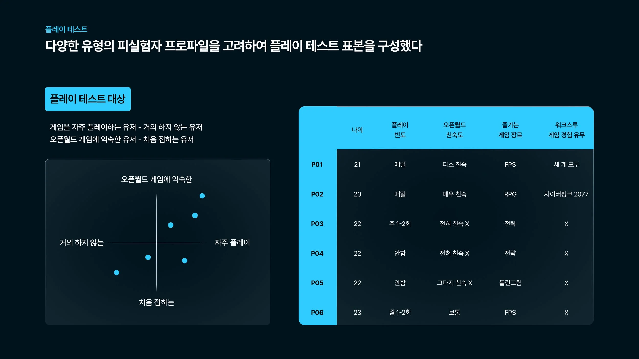 16-플레이테스크.jpg