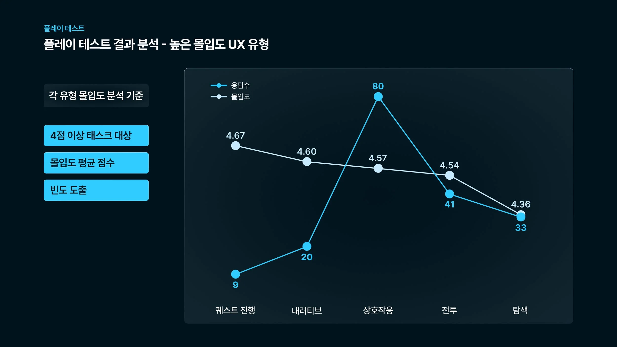 18-플레이테스트.jpg