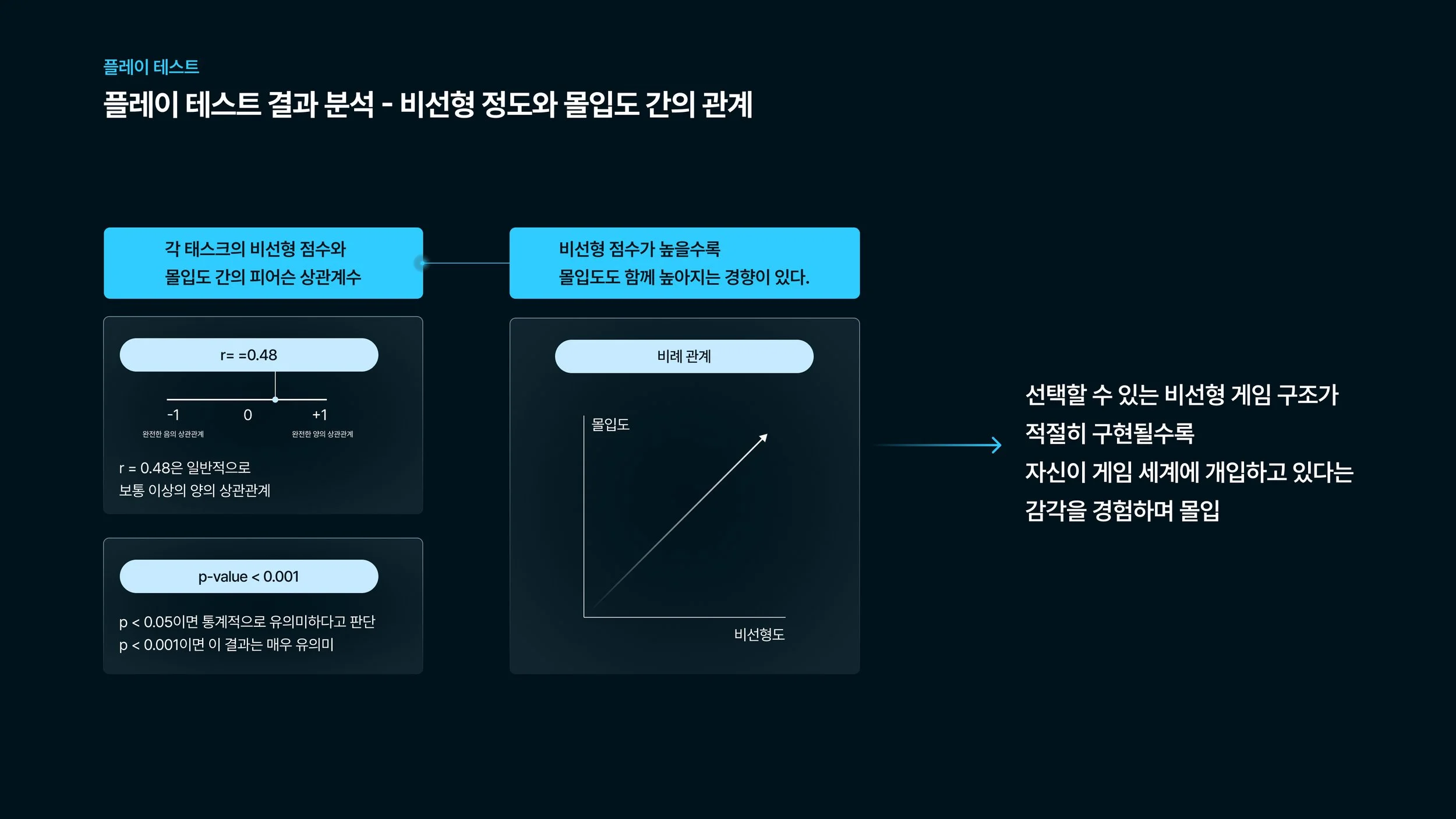 17-플레이테스트.jpg