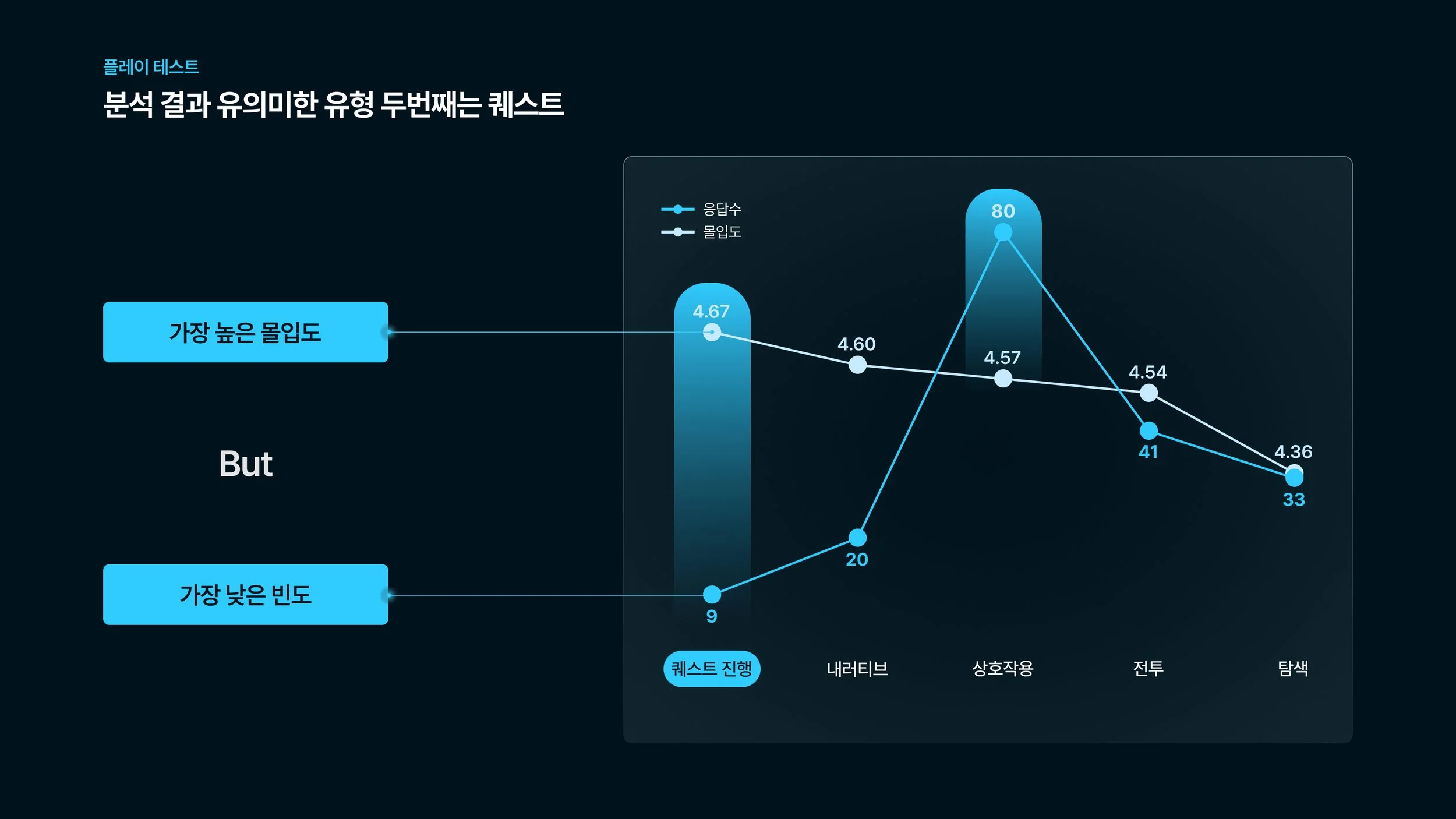 21-플레이테스트.jpg