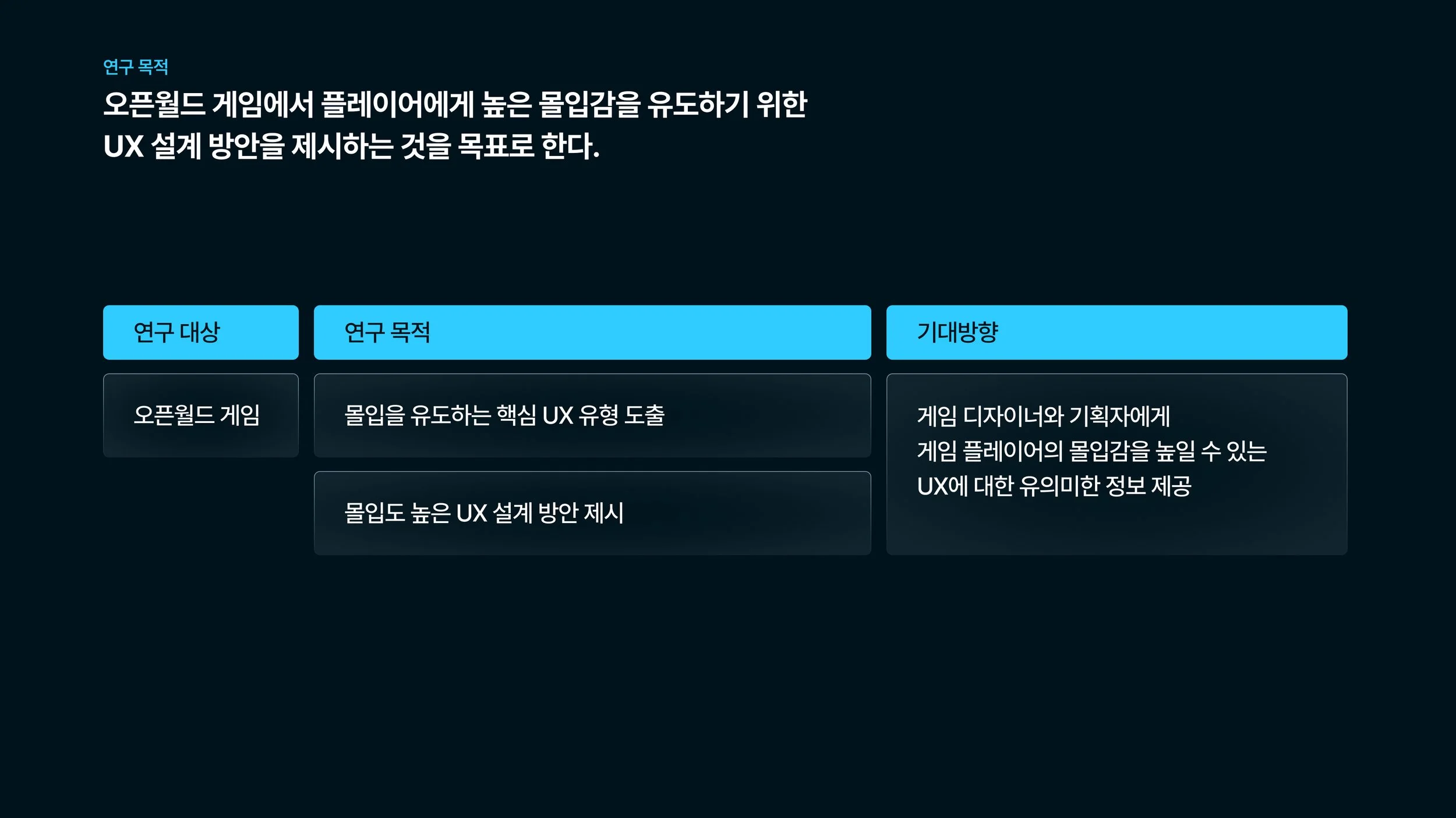 6-연구목적.jpg