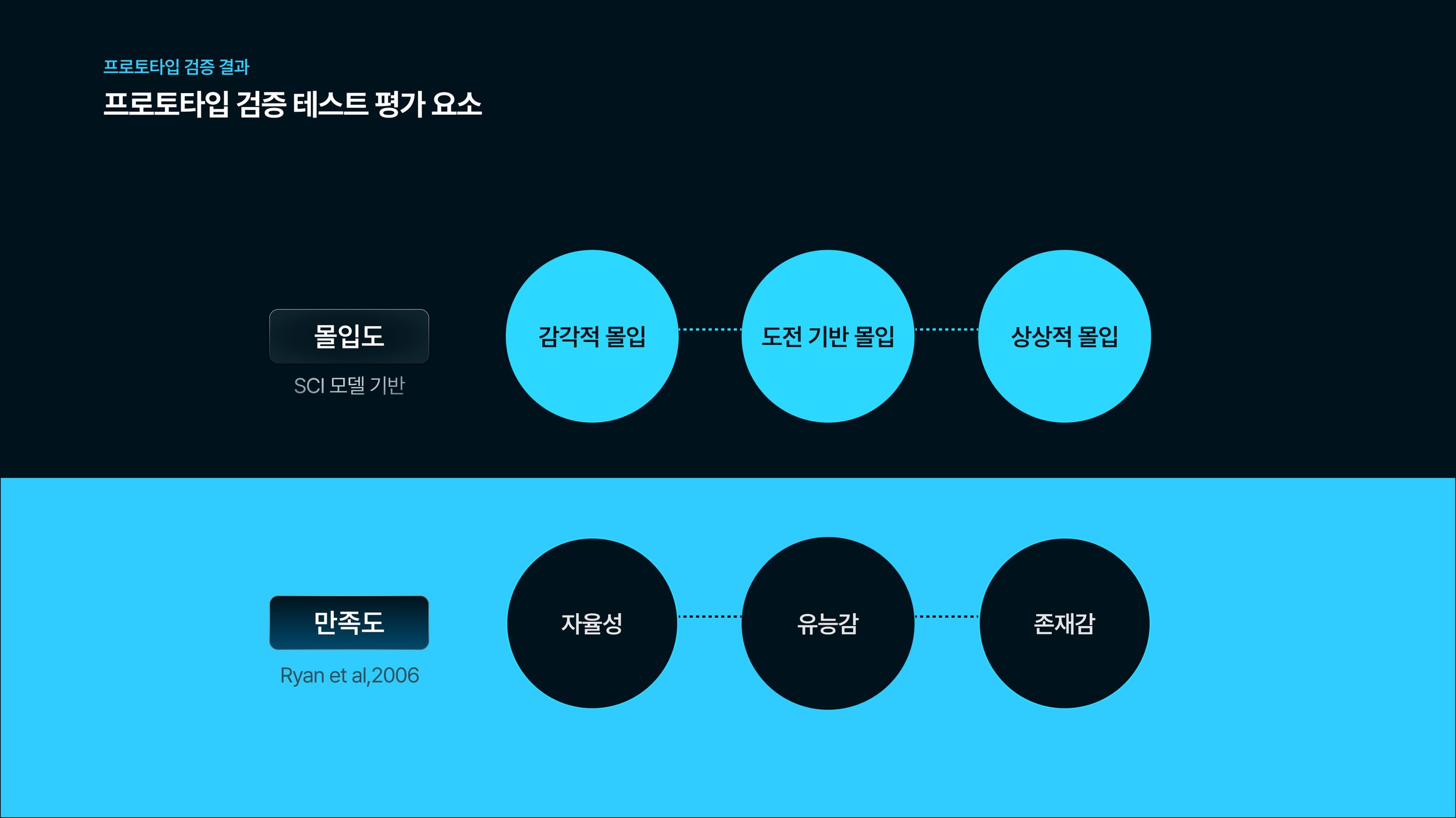 33-검증결과.jpg