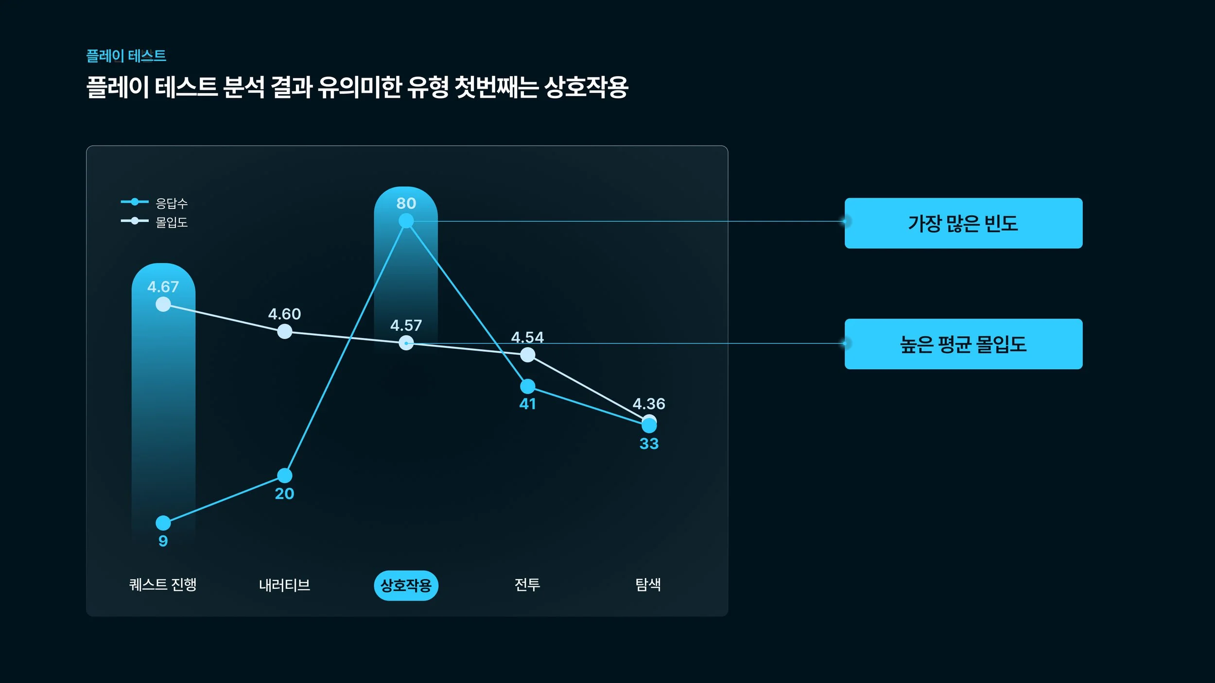 19-플레이테스트.jpg