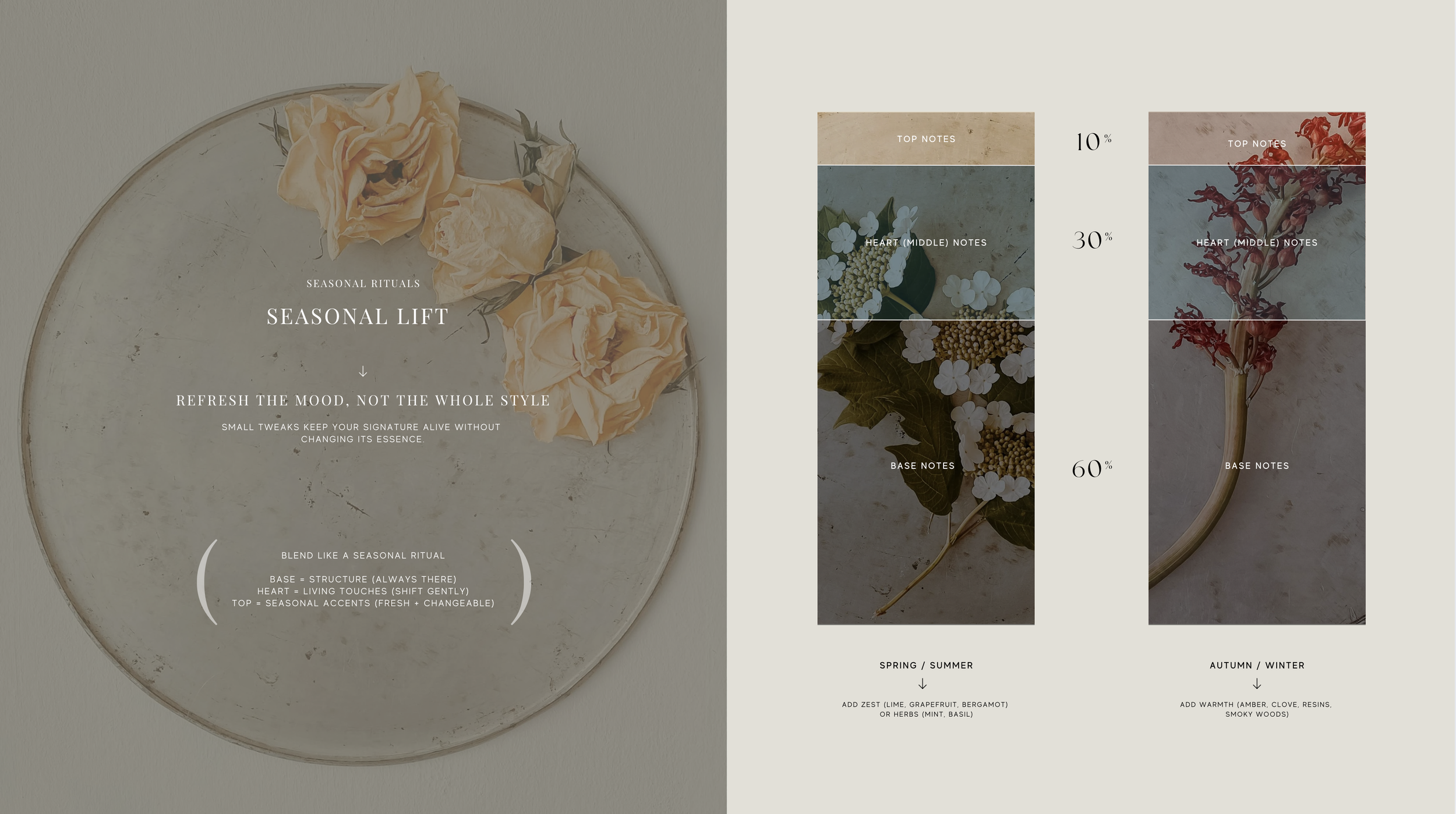 scent pairing module.png