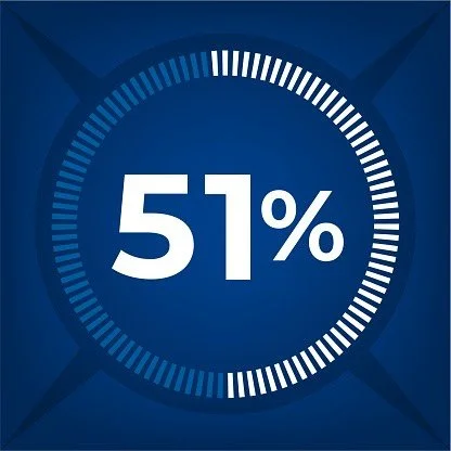 🚗Land Rover Fund Update &ndash; We&rsquo;re Over Halfway!🚗

Thanks to your incredible generosity, we&rsquo;ve now reached 51% of our &pound;20,000 target for our Land Rover Fund!

These vehicles are the backbone of Go MAD &mdash; getting volunteers