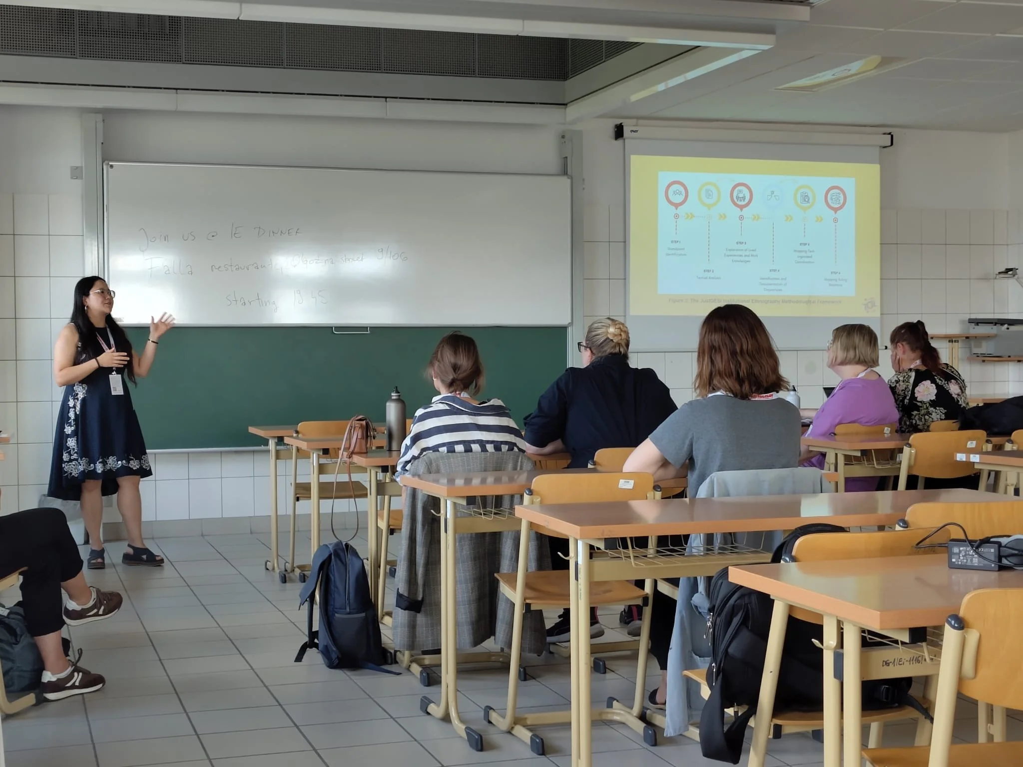 Institutional Ethnography for Just Energy Transitions: JustGESI Research Presented at the European Sociological Association Conference in Warsaw