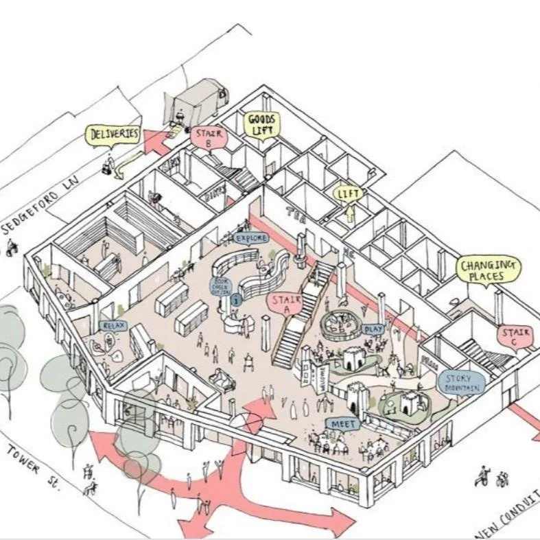 MOPA are Technical Advisors to Norfolk County Council. Cut away showing King's Lynn library; a deep retrofit to provide an exemplar community facility.  Image credit Hudson Architects