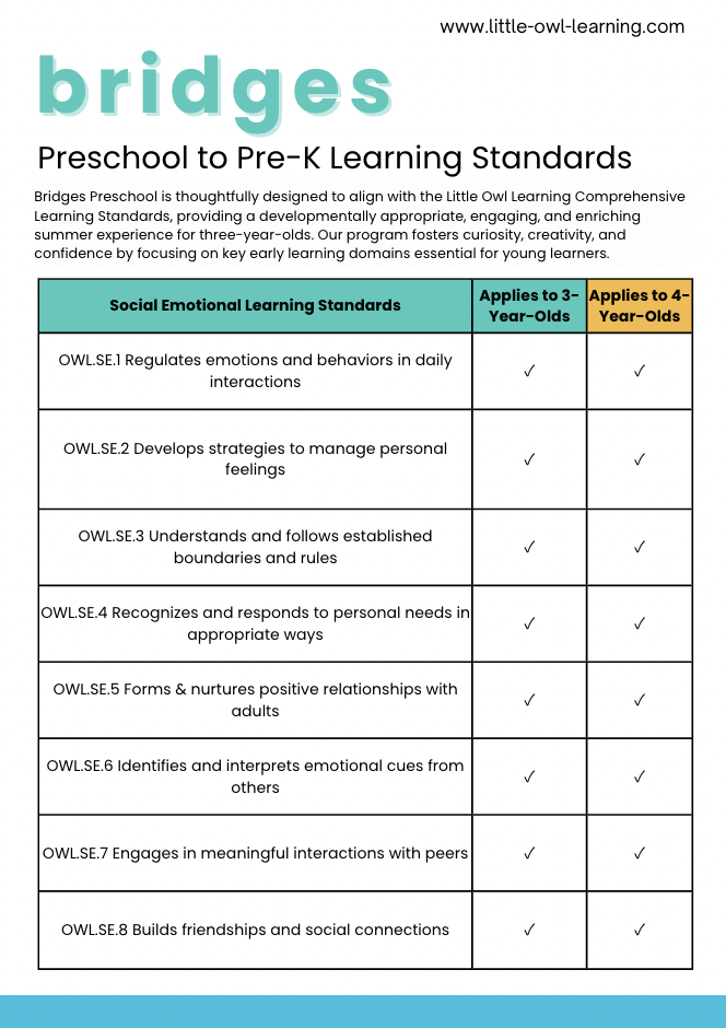 Bridges Preschool SS Sample Page.png