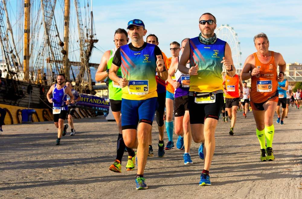 Running Session Example 10 Sprint Triathlon Zone 4 / Threshold Example Run Sessions