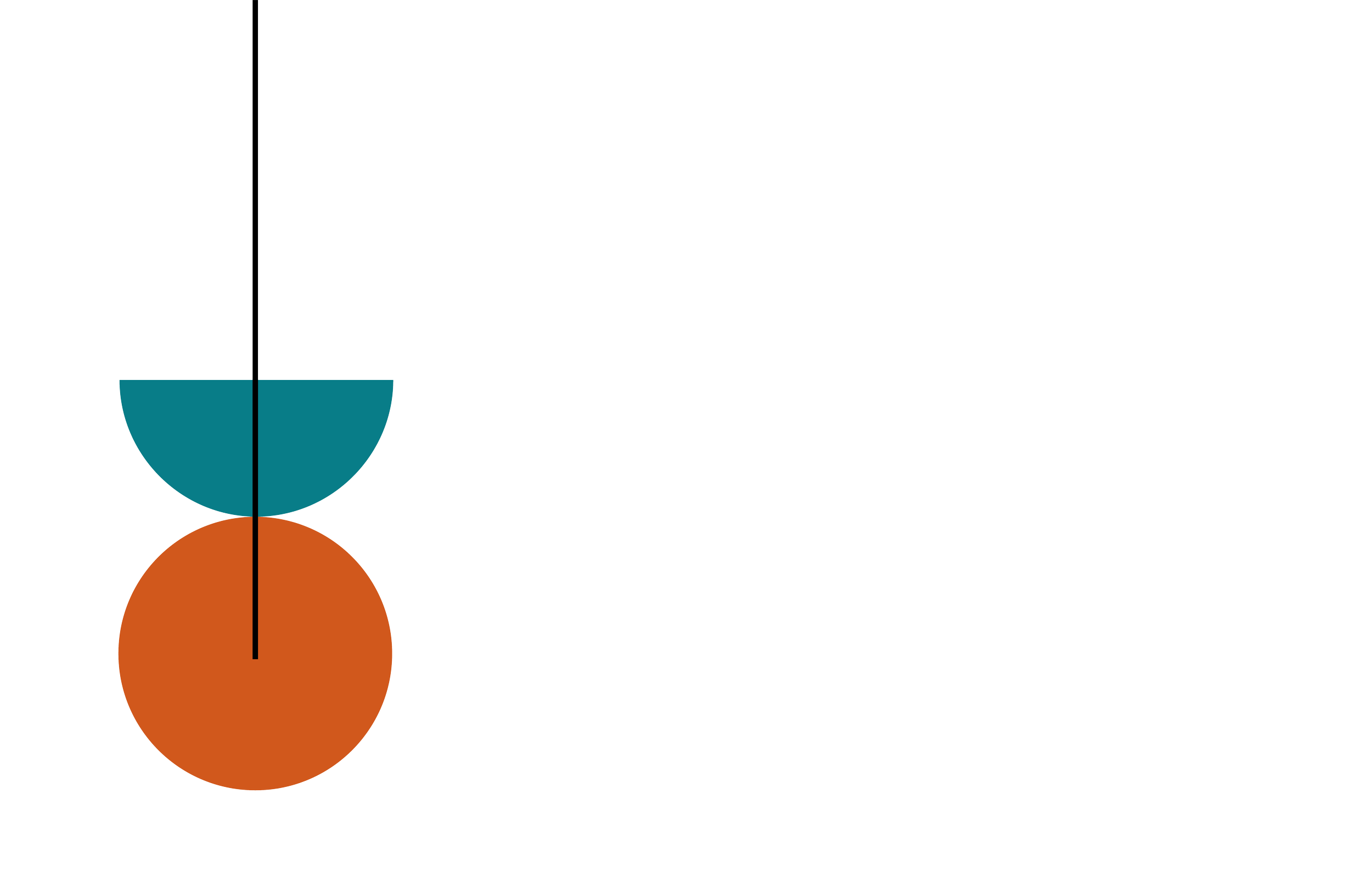 shape layouts.png