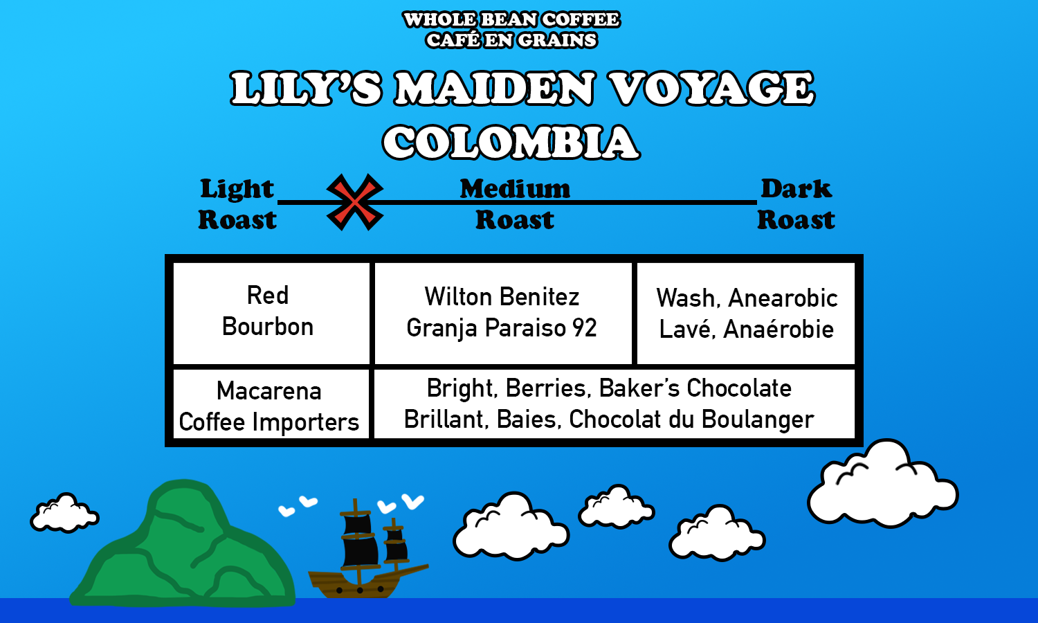Lilys Maiden Voyage Label Red Bourbon P02-2026-for bags.png