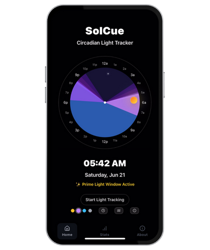 Smartphone screen displaying the SolCue circadian light tracker app with a circular time chart, the current time as 05:42 AM on Saturday, June 21, and a message indicating prime light window is active.