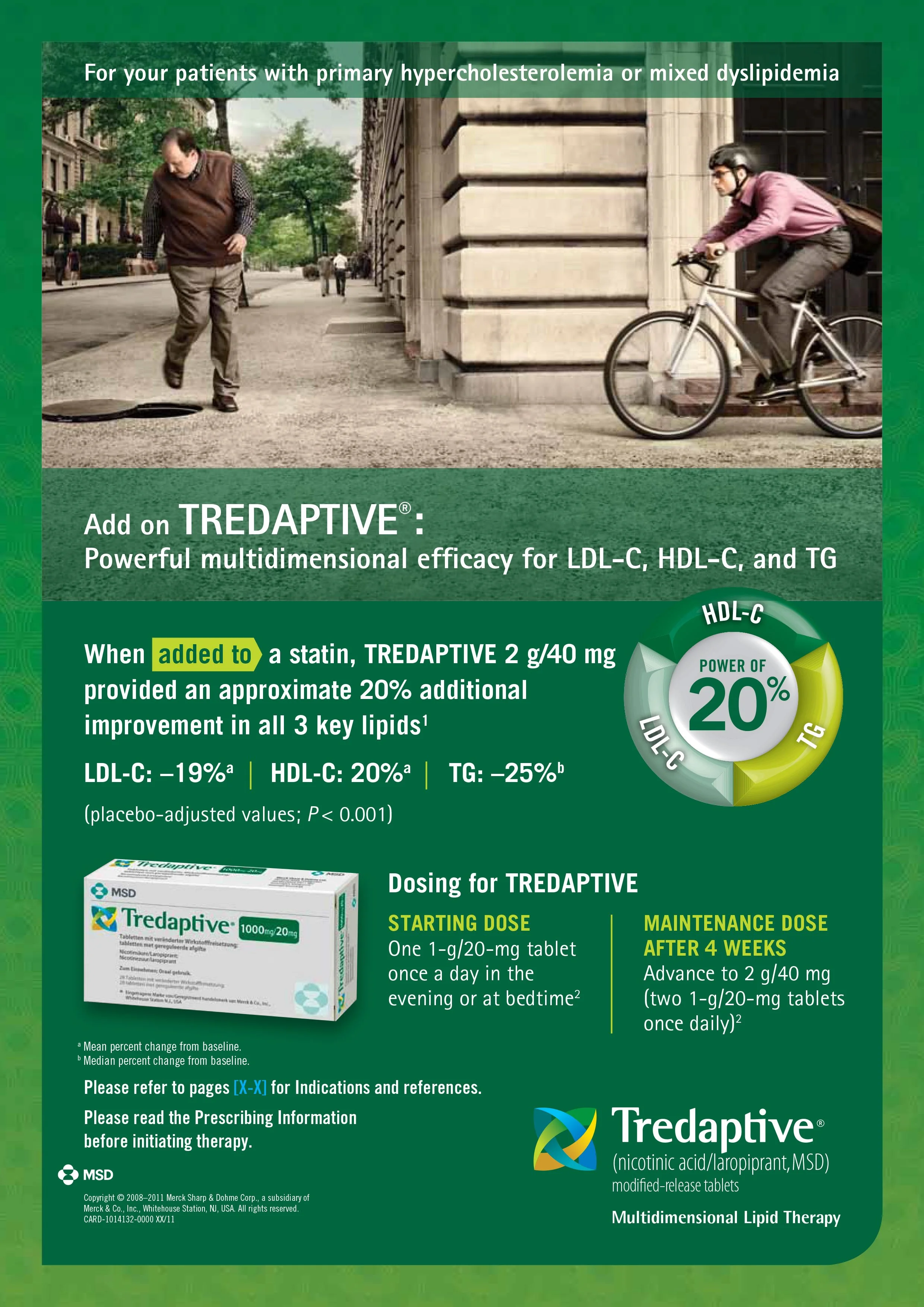 Advertisement for TREDAPTIVE, a medication for managing cholesterol, featuring a man crossing a street and a man riding a bicycle, with details about dosage, benefits, and indications.