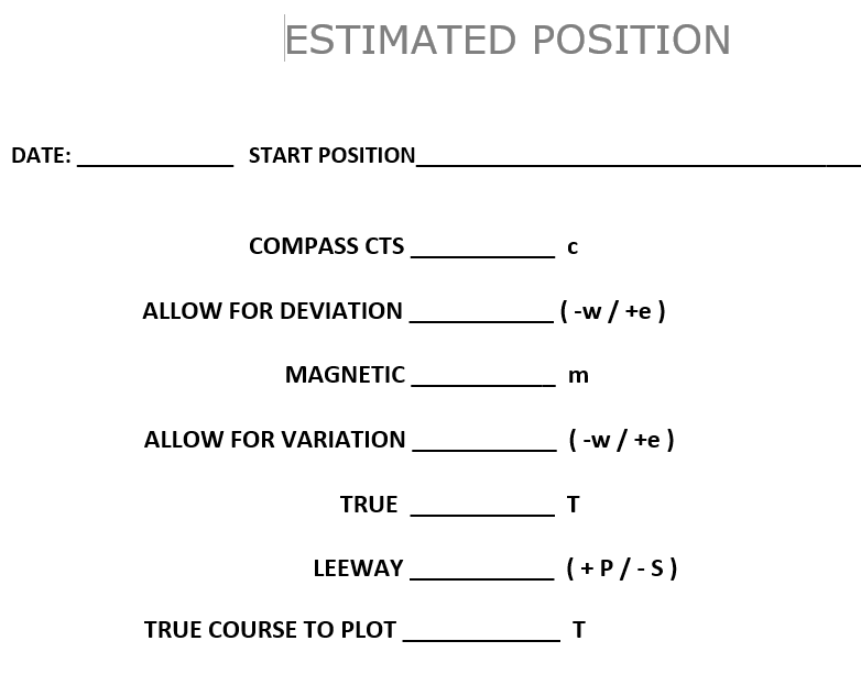 proforma page - estimated position - to download