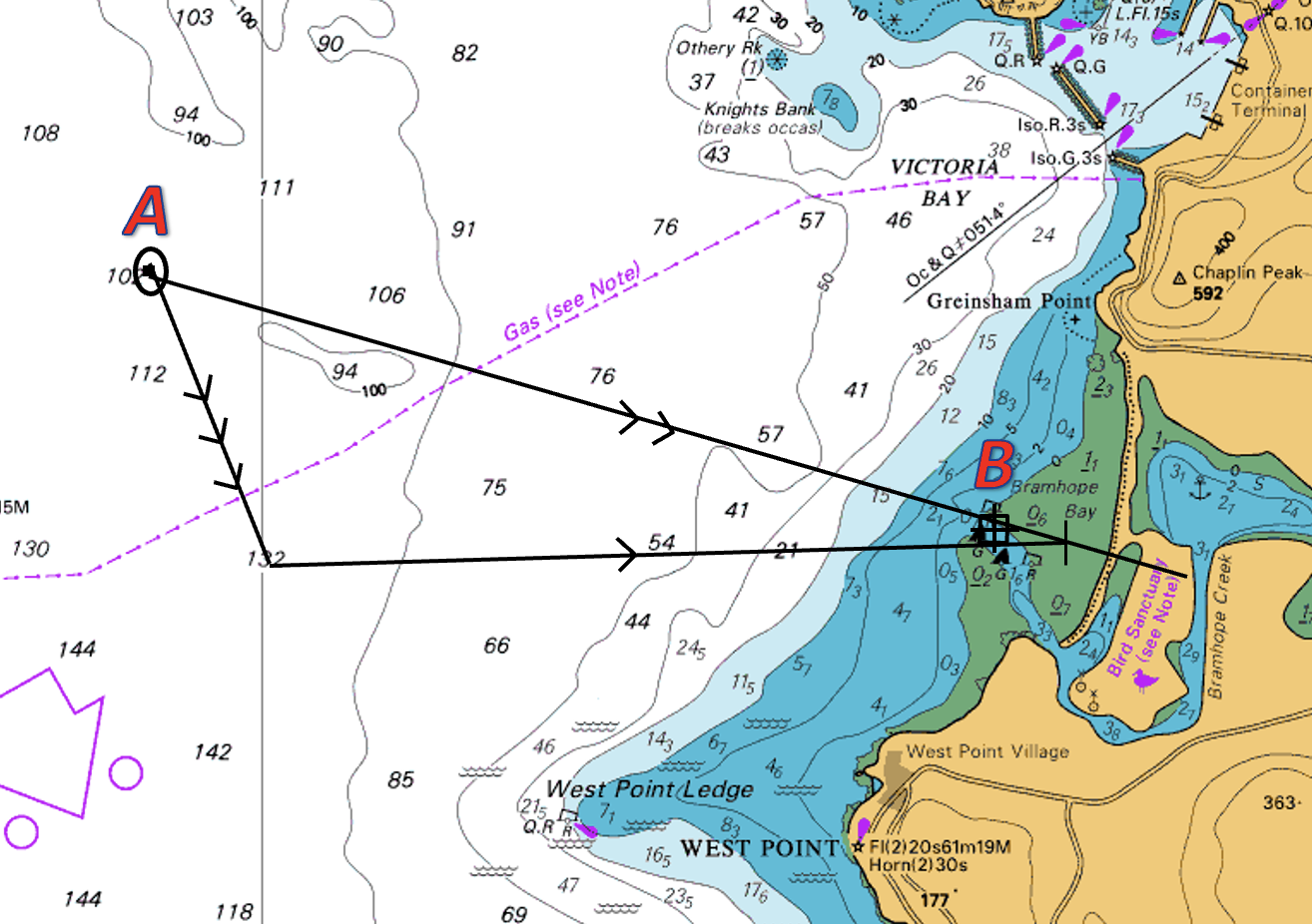 How can I use my chartplotter to show Course to Steer?