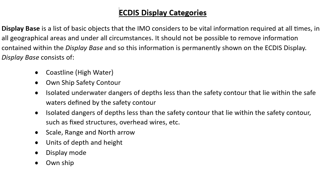 ECDIS display categories to download