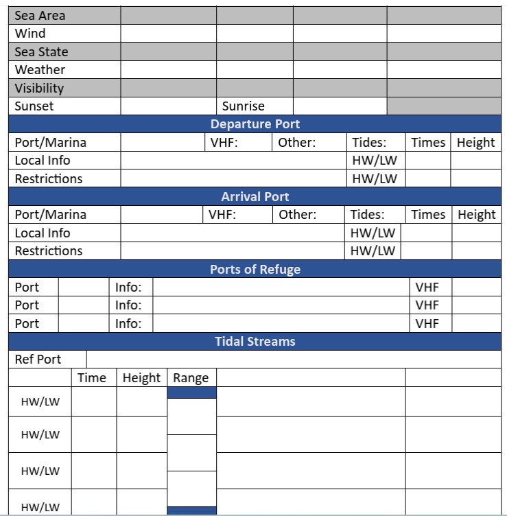 proforma page - passage plan - to download