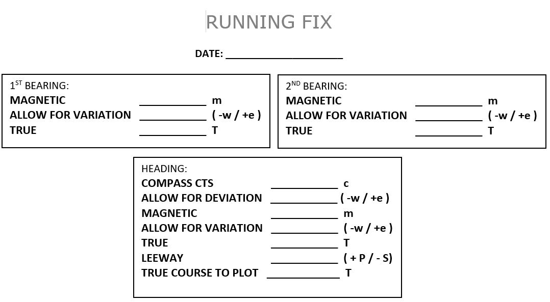 proforma page - running position - to download