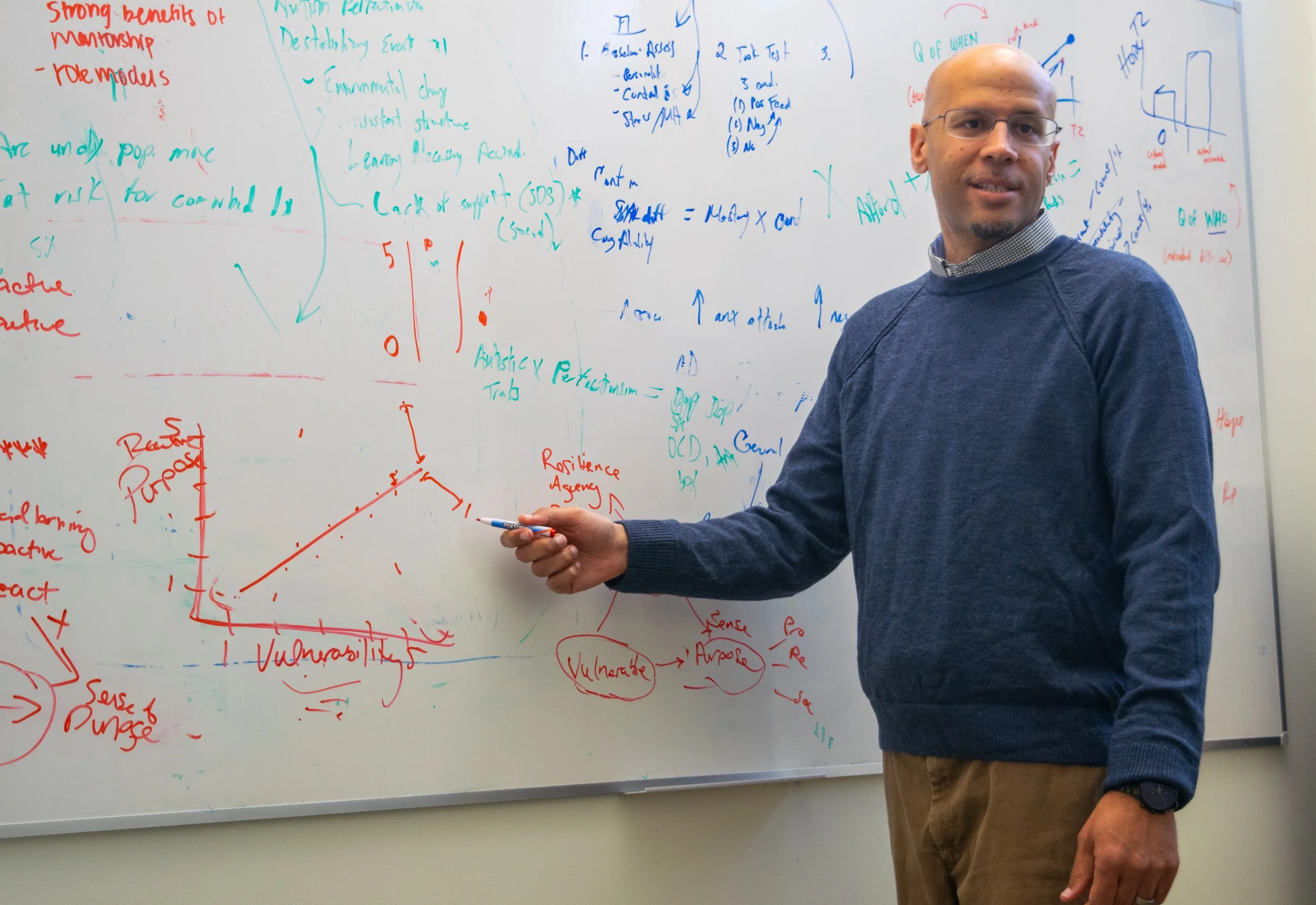 PSiX receives $3 million grant from the John Templeton Foundation