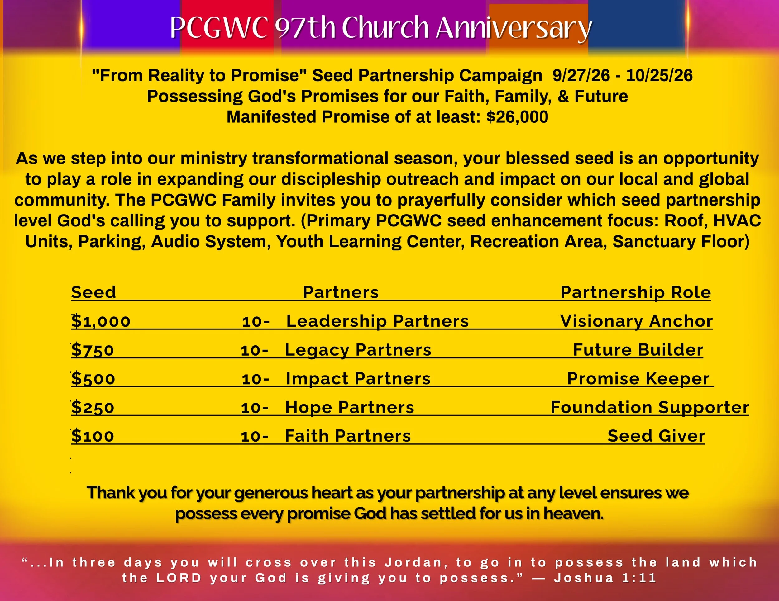 REVISED Anniversary Pledge Handout (2).jpg