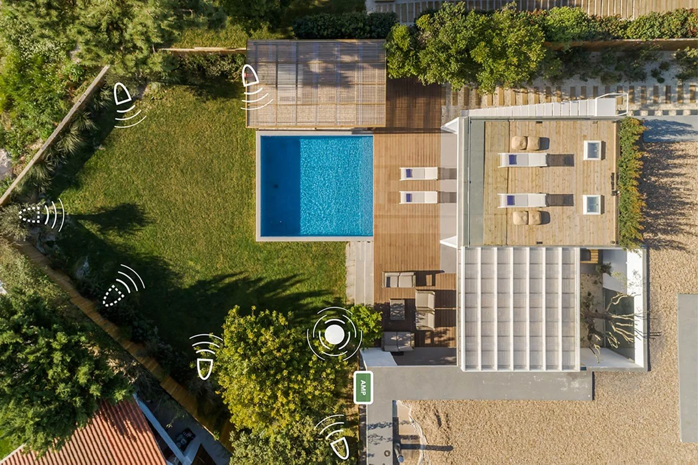 Aerial view of a modern backyard with a swimming pool, wooden deck, lawn, green trees, and outdoor furniture. Wireless signal icons are overlaid in various locations.