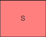 Stier resembles the best ranking usually belonging to a Tierlist with "STier" being the best and "Dtier" being the worst in the ranking.