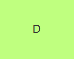 Dtier resembles the lowest ranking usually belonging to a Tierlist with "STier" being the best and "Dtier" being the worst in the ranking.