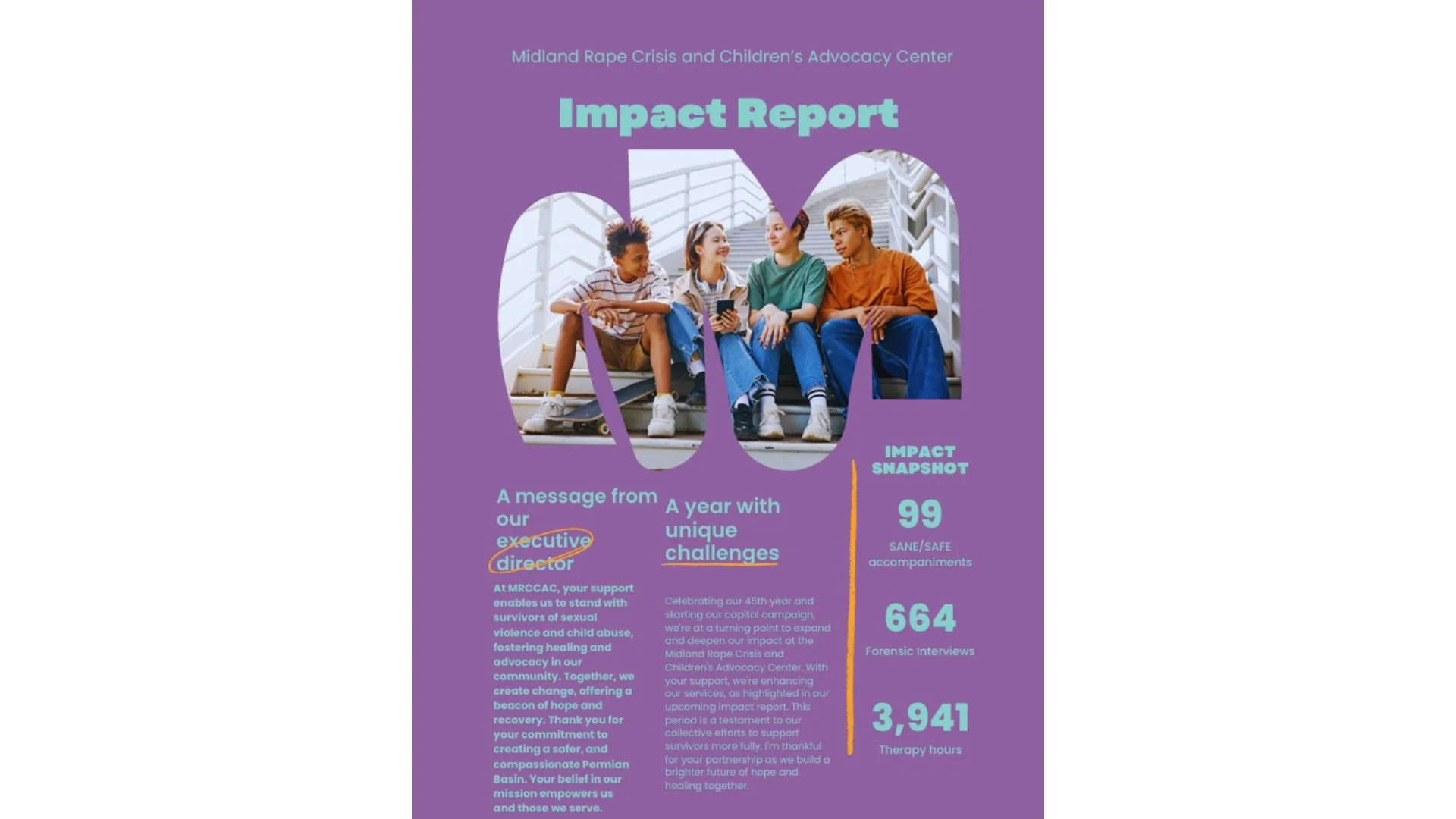 2023 Impact Report