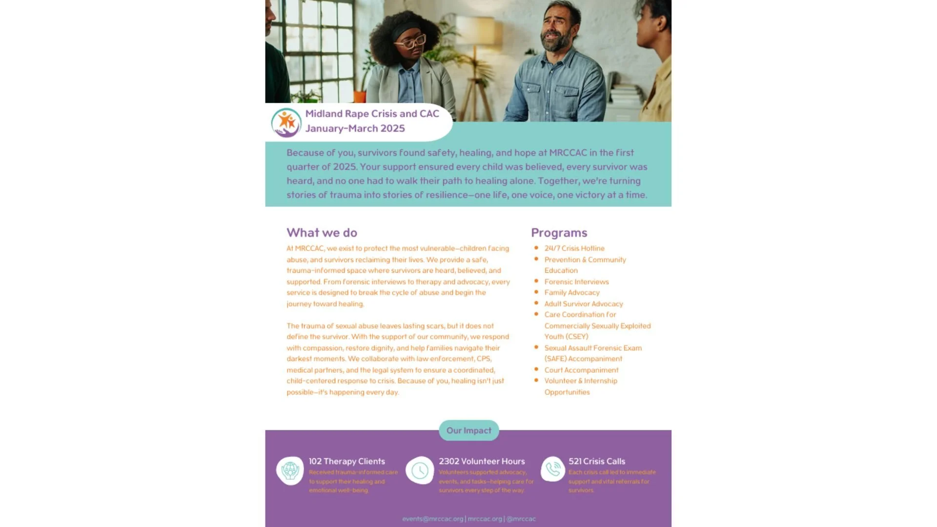 January 2025-March 2025 Impact Report