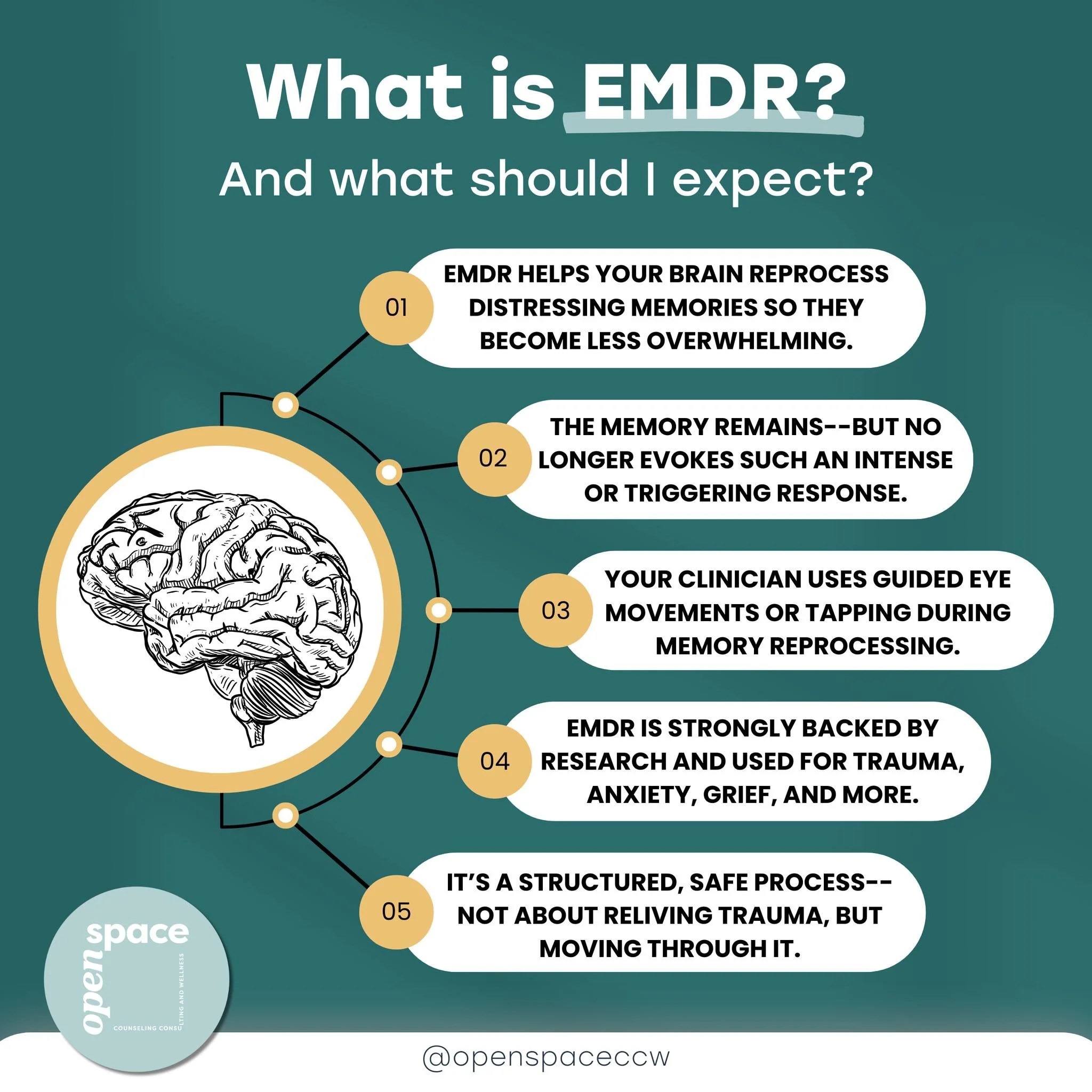 The memories don't disappear&mdash;but they don't have to control you anymore.

👉 EMDR therapy helps your brain reprocess trauma and distressing experiences so they lose their emotional charge. It's not about reliving what happened; it's about movin