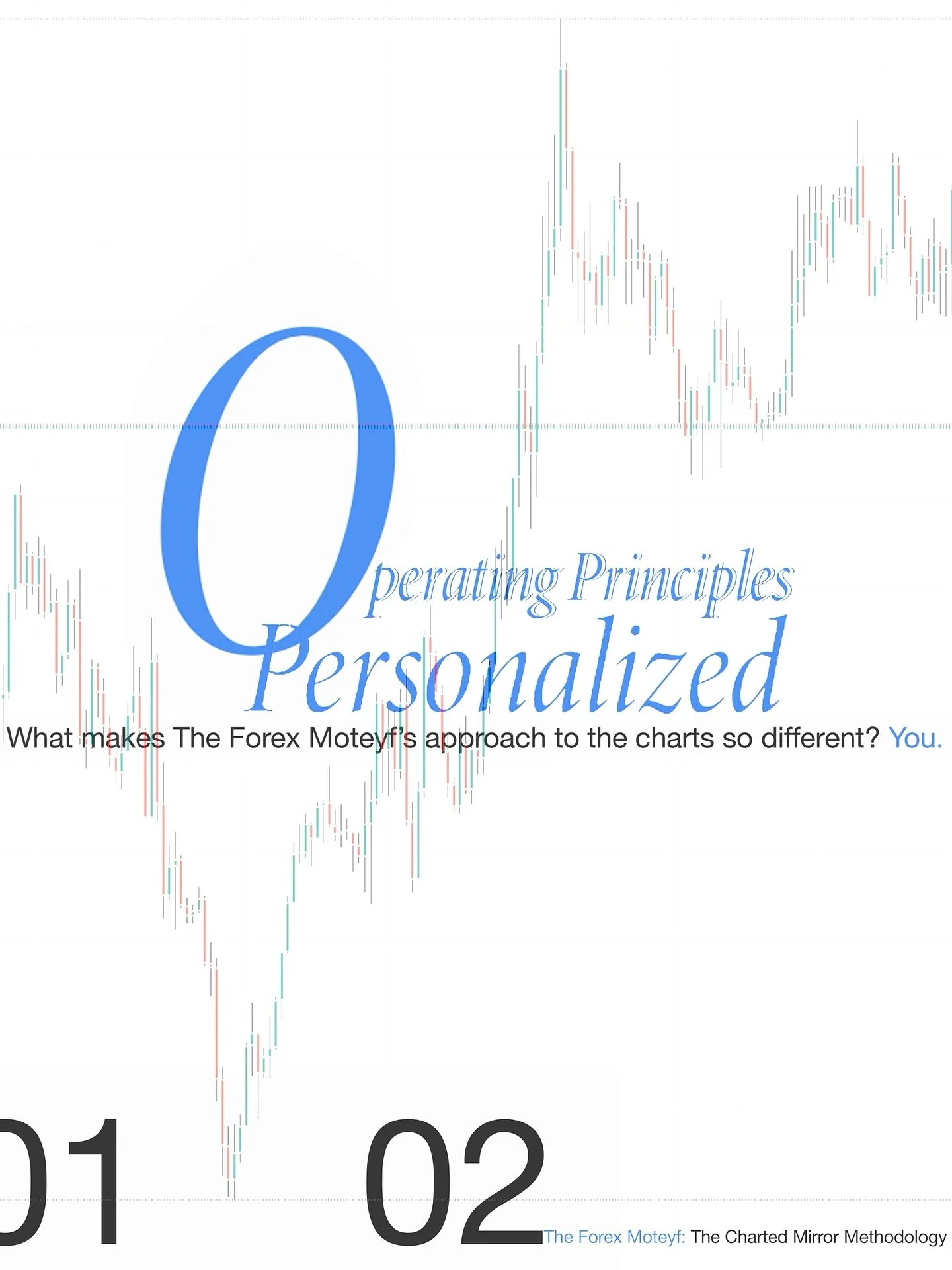 🗝️ A key pillar of #Moteyf&rsquo;s Charted Mirror Methodology are the Organizing Principles developed distinctly for you 🫆 and your unique trading patterns ~ 

#Motif is a pattern and Moteyf charts yours 💸💸

#TheForexMoteyf #Forex #ForexTrading
