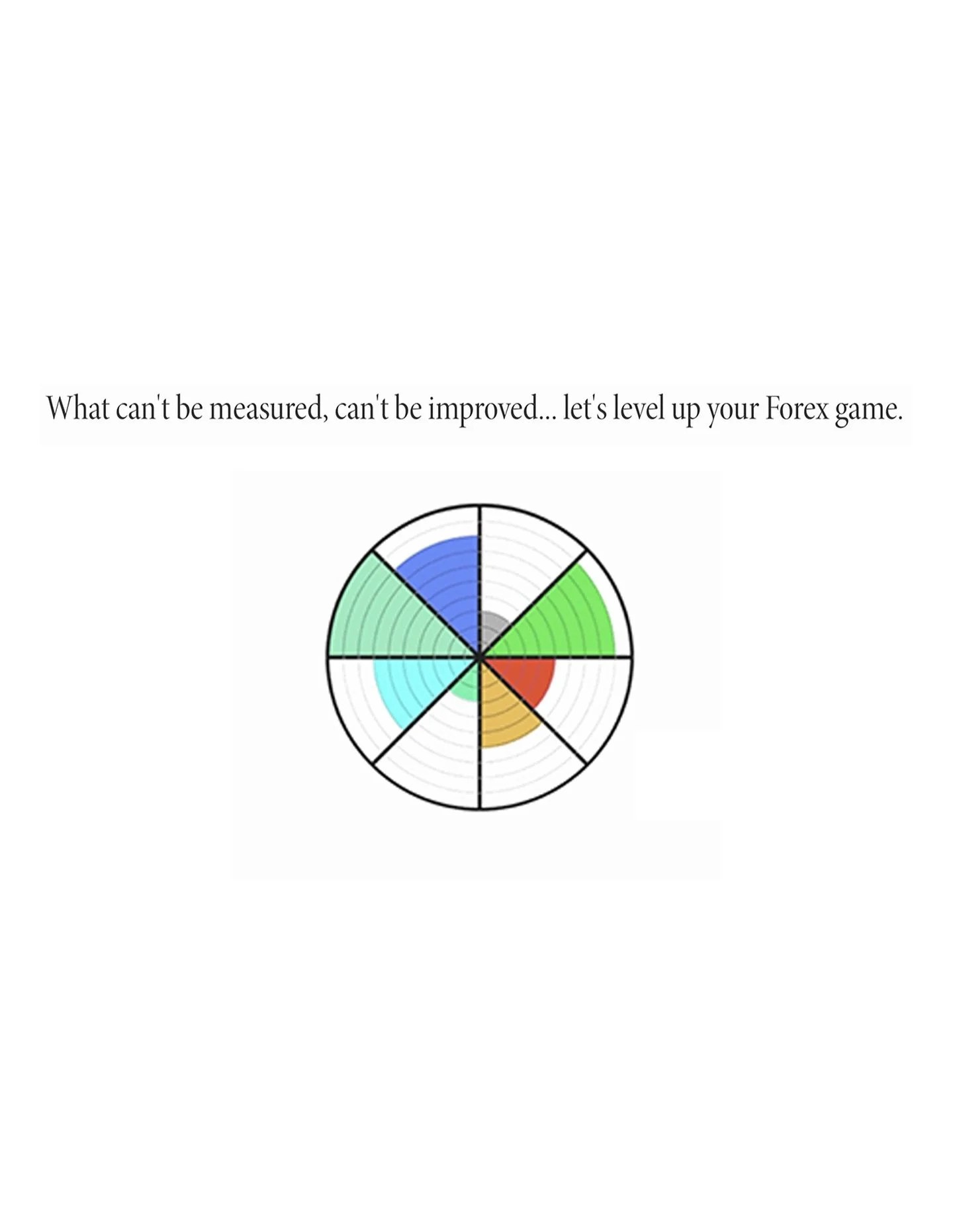 Next week we are opening up Moteyf Strategy calls for one week only! Let&rsquo;s level up your Forex game 💸💸💸

☎️ book today - limited spots available - 

#moteyf #theforexmoteyf #liberatedfinance #forex #forextrading #money #empowerment #thechart