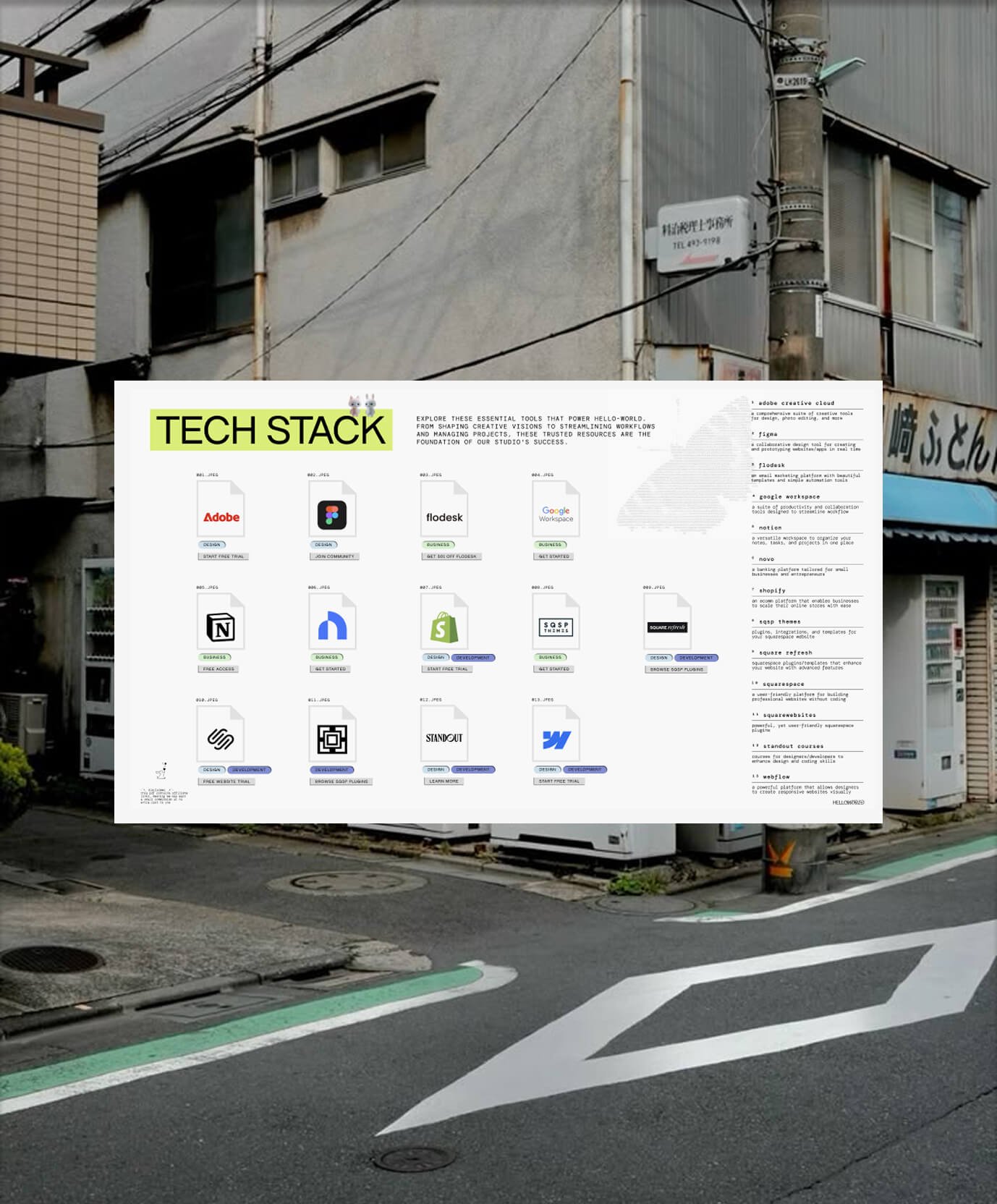 hello-world-tech-stack.jpg