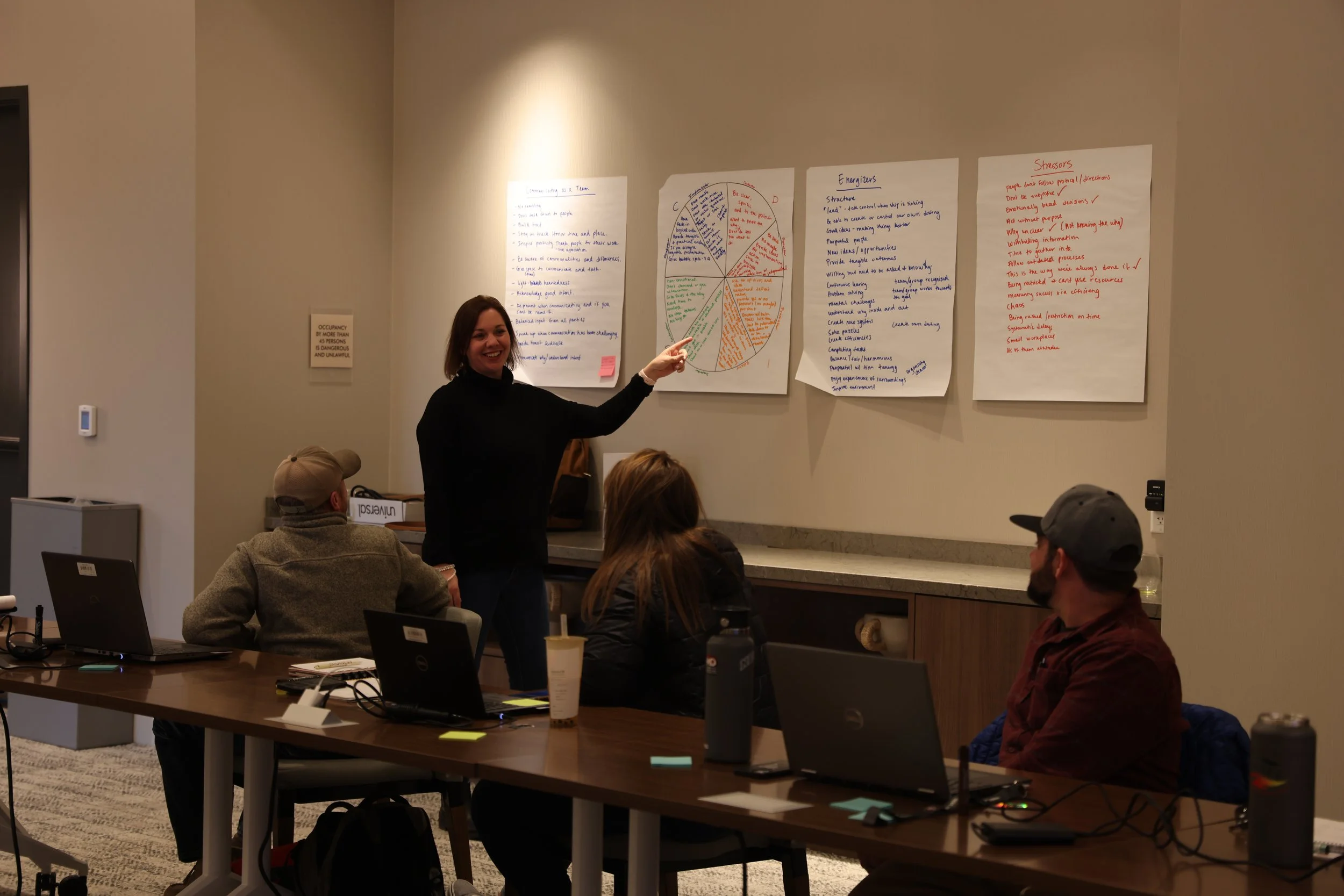 A woman is standing and smiling while pointing at a large paper with notes and diagrams on the wall. She is showing a group of three seated people in a meeting room with laptops, notebooks, and bottles in front of them. The room has a neutral-colored wall and a long table.