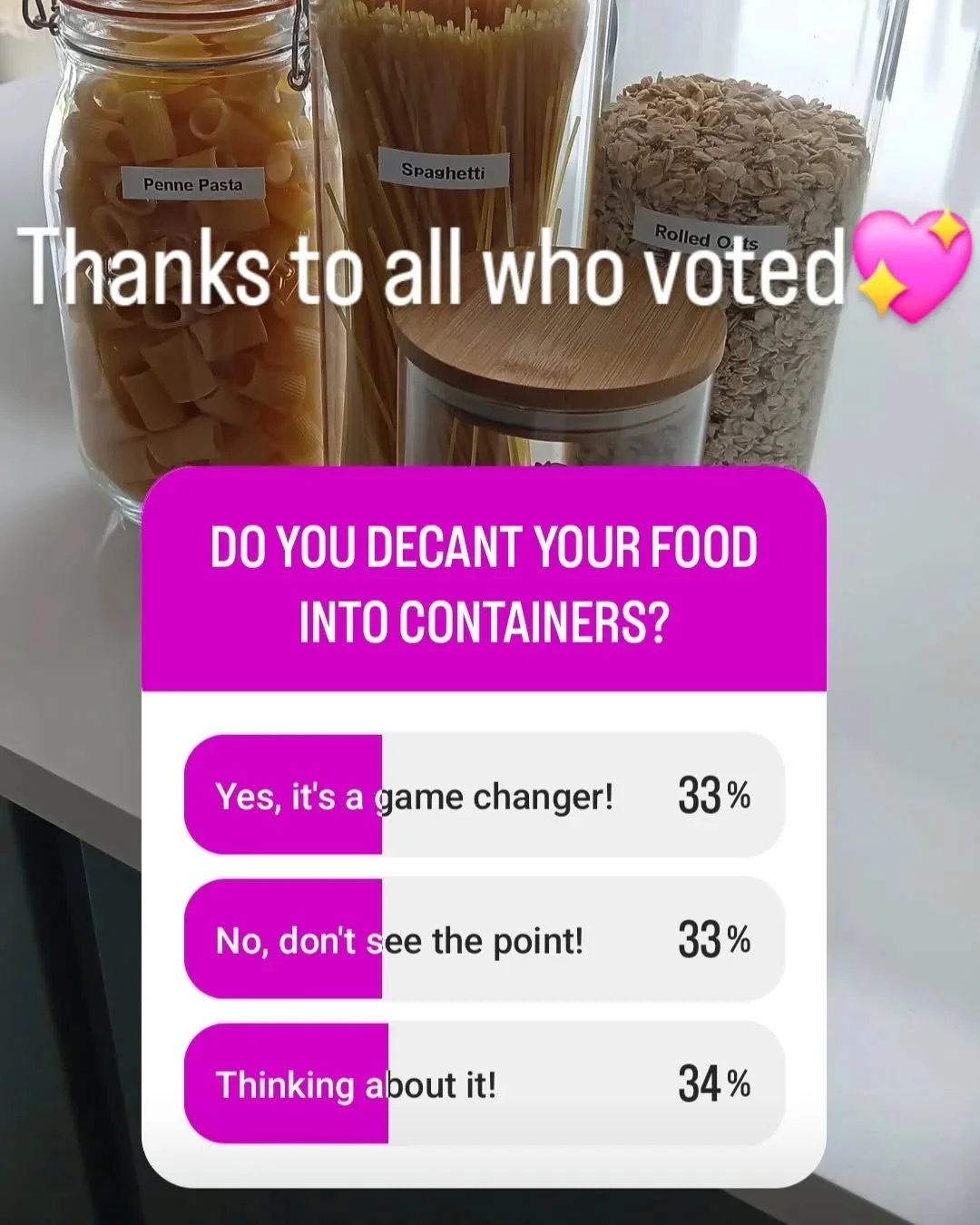 Interesting result! Almost evenly split across the 3 options. 

For the 34% thinking about getting started and looking for some inspiration, I&rsquo;ve shared some tips in my latest blog post. Link in bio! For those who already have a system in place