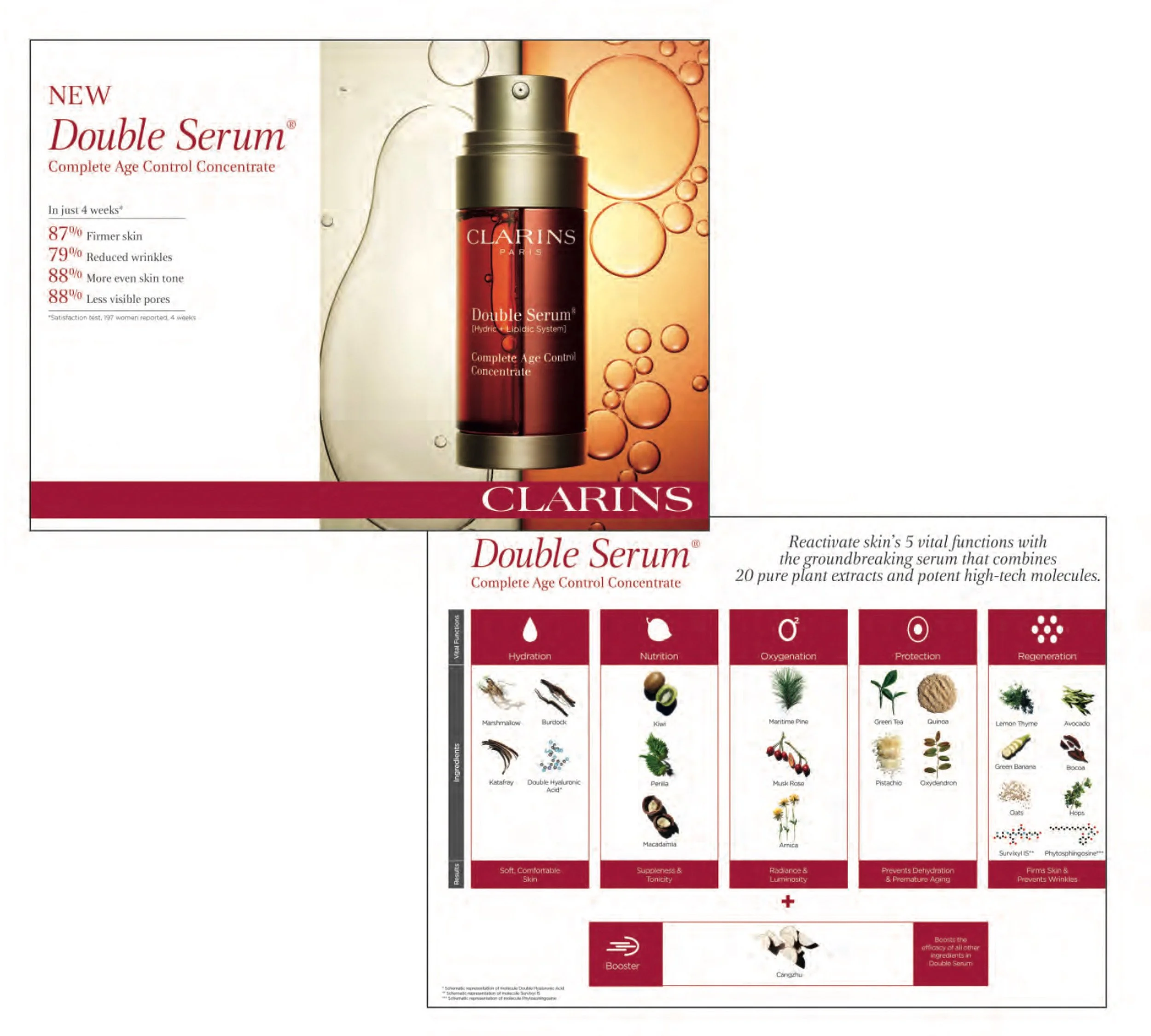 Education: Ingredient postcard