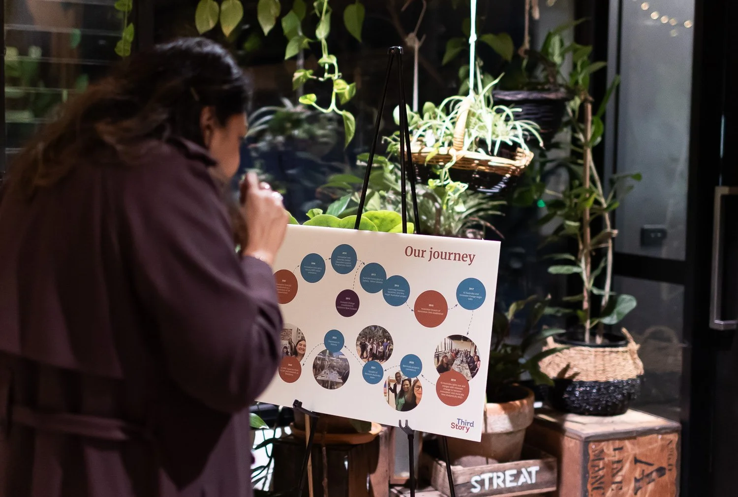 Patterns and Progress: One Year as ThirdStory