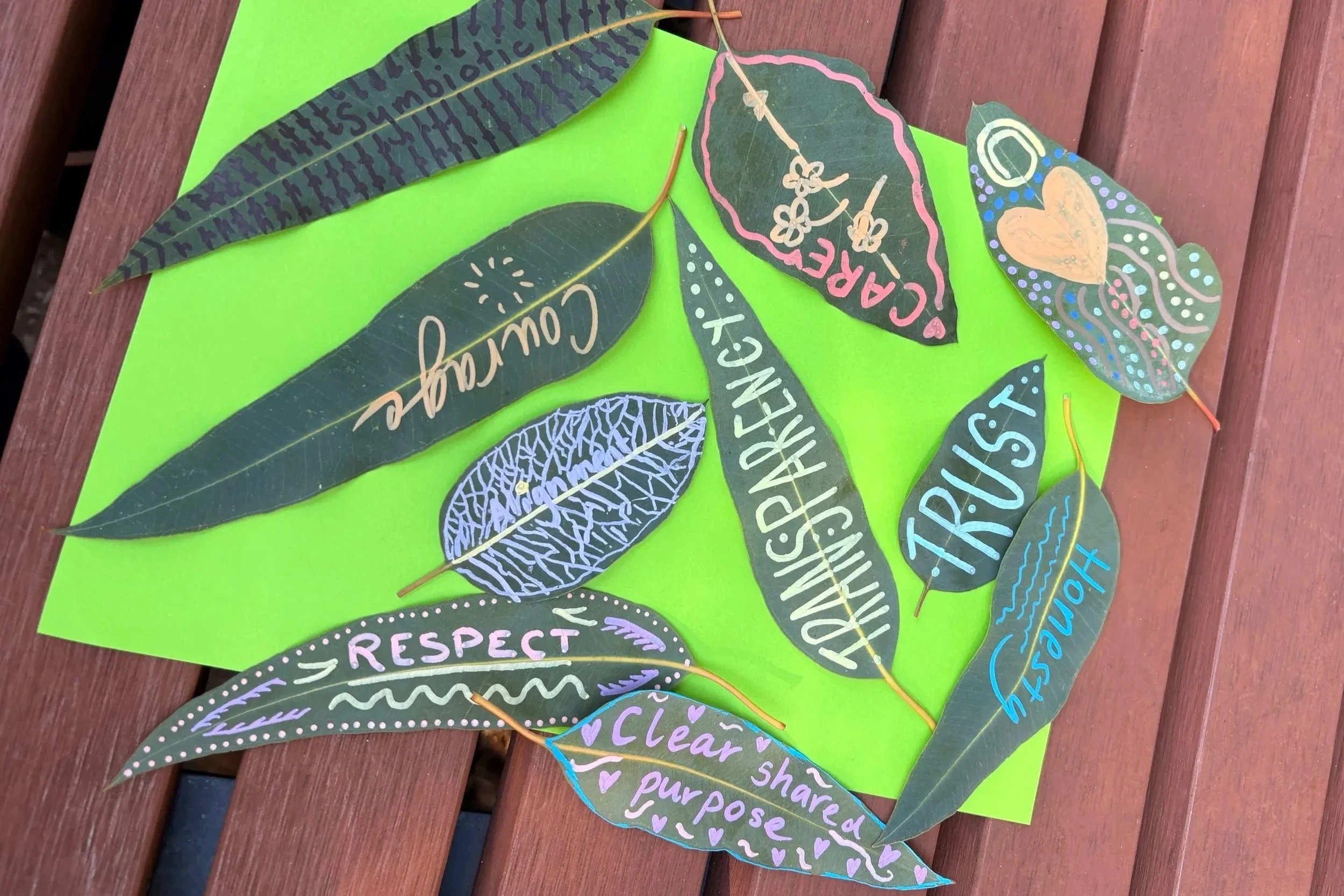 All In: Committing to Reconciliation all day, every day 