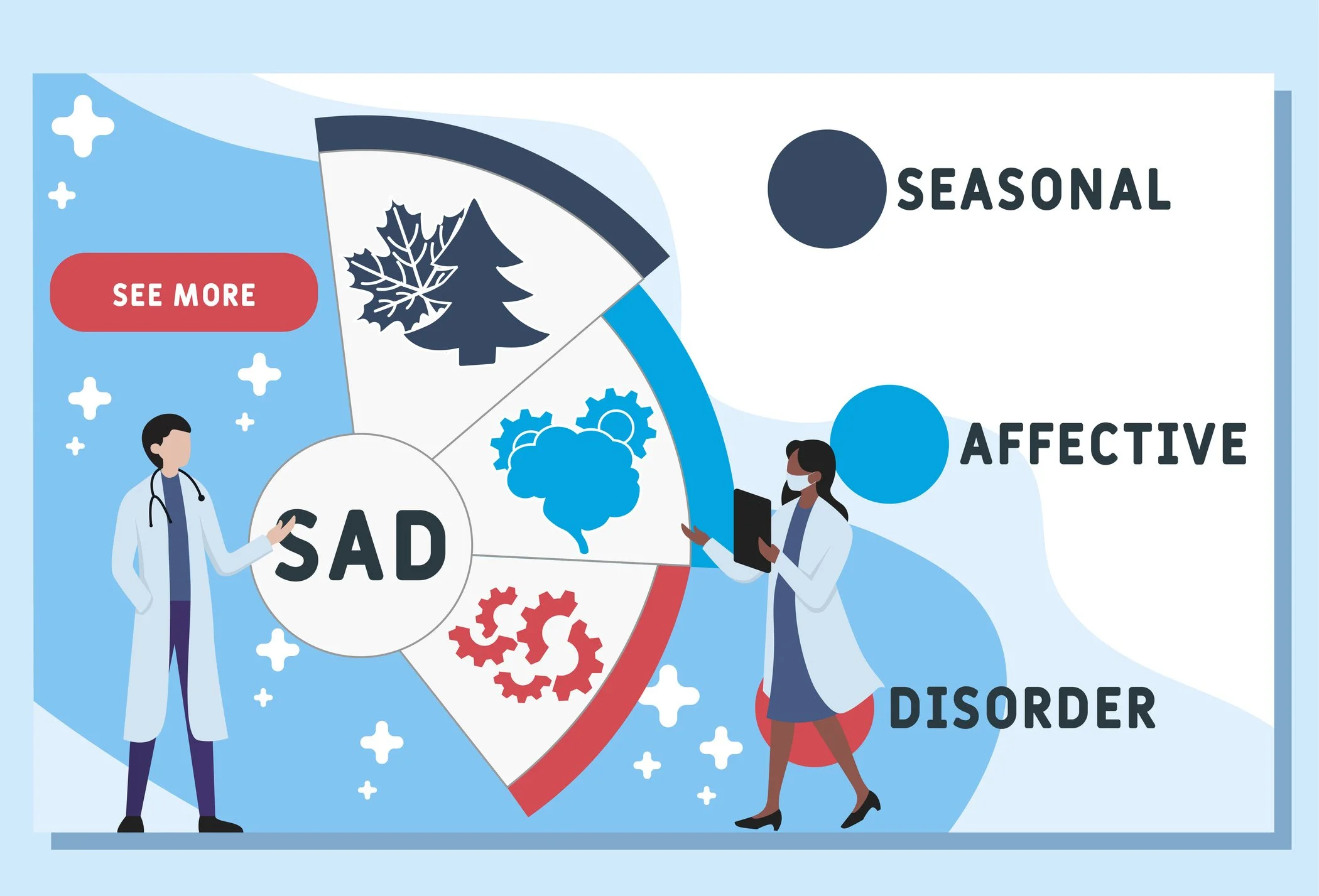Understanding Seasonal Affective Disorder and How to Cope This Winter
